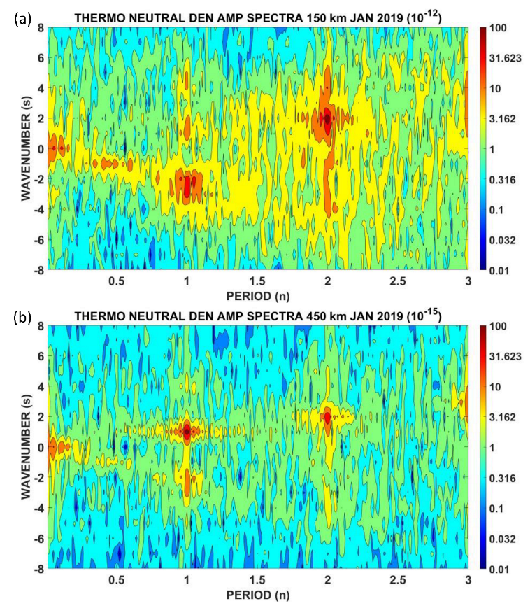 Remotesensing 15 03245 g016