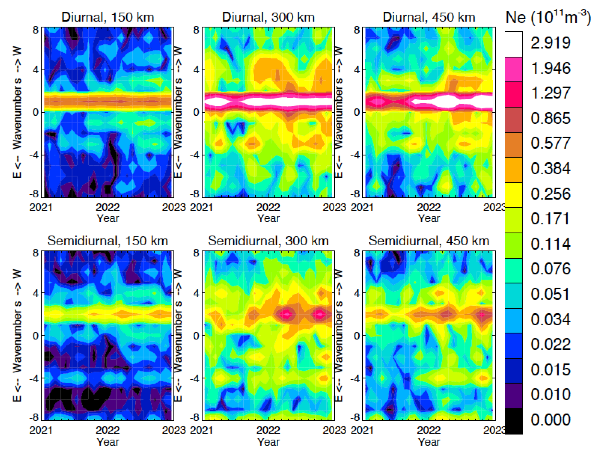 Remotesensing 15 03245 g017