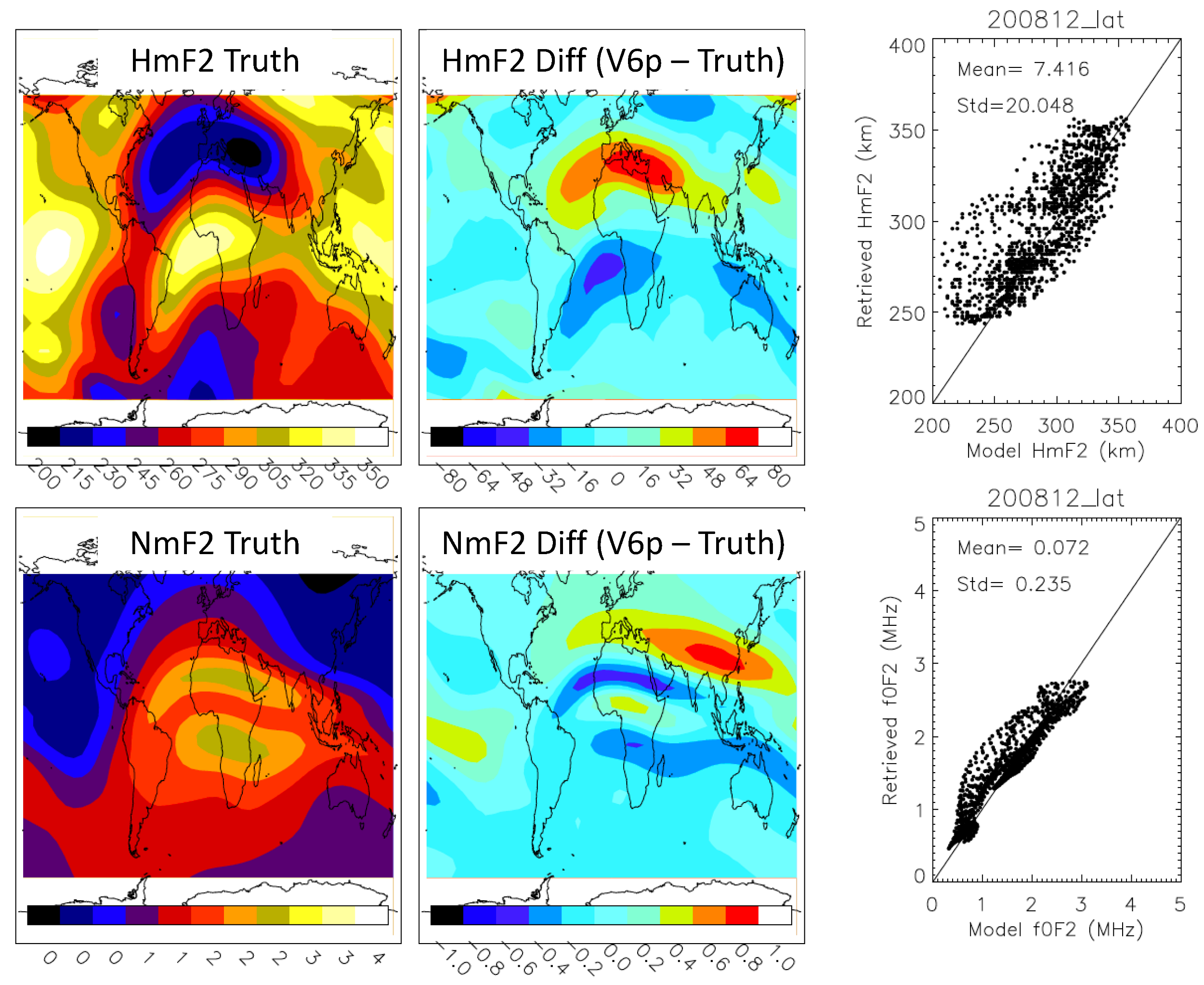 Remotesensing 15 03245 g019