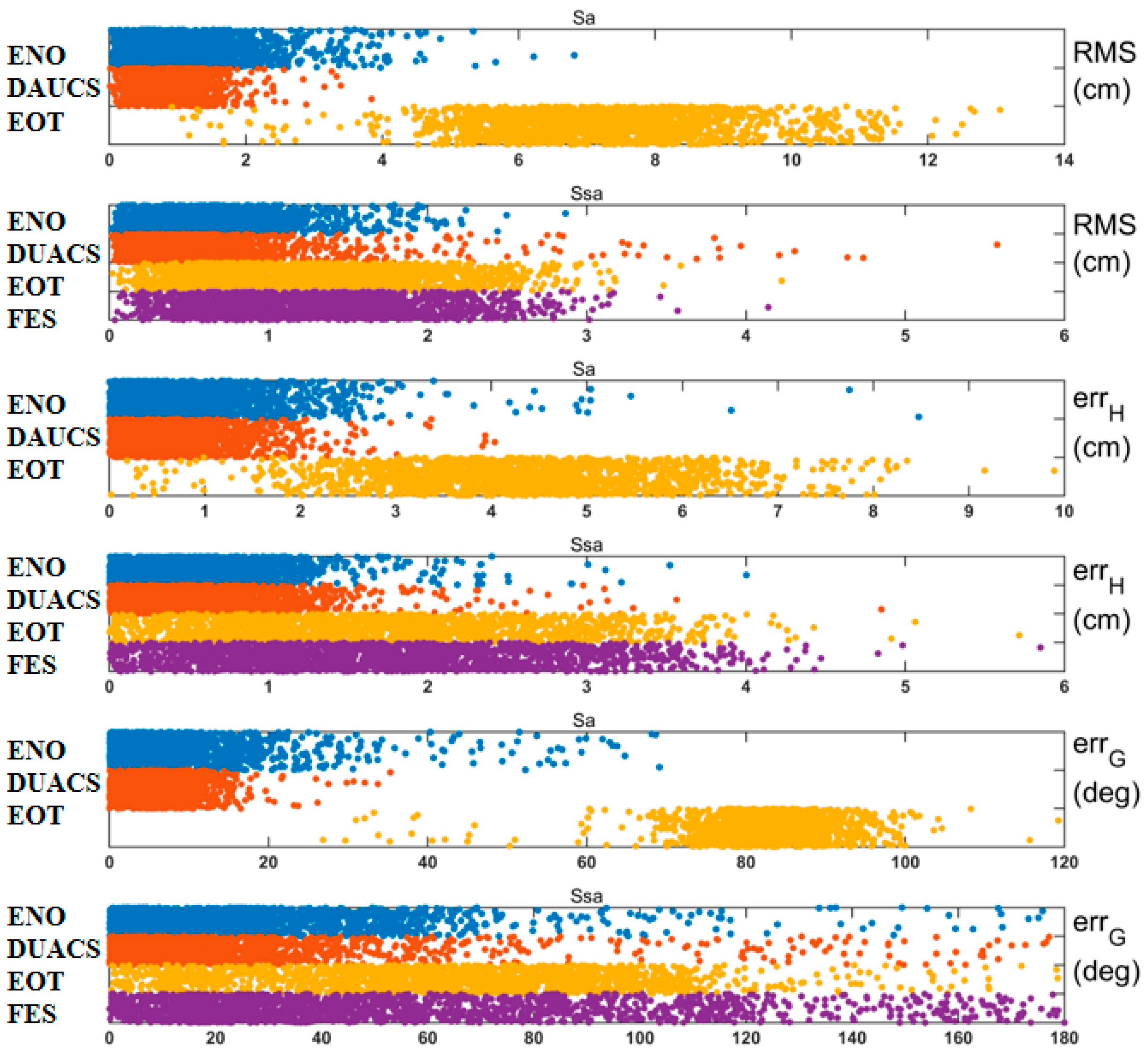 Remotesensing 15 03246 g006 Remotesensing 15 03246 g006