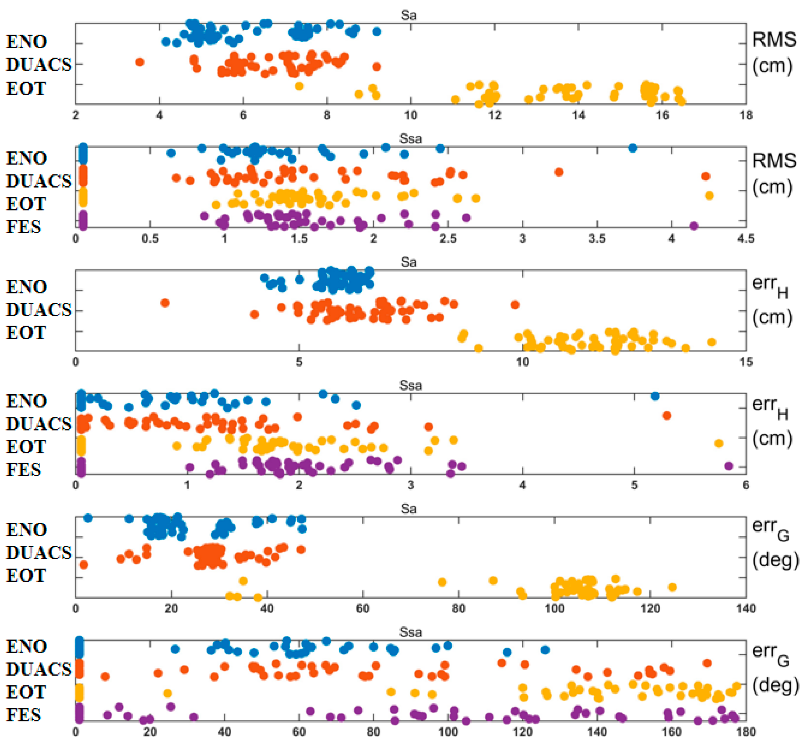 Remotesensing 15 03246 g008 Remotesensing 15 03246 g008
