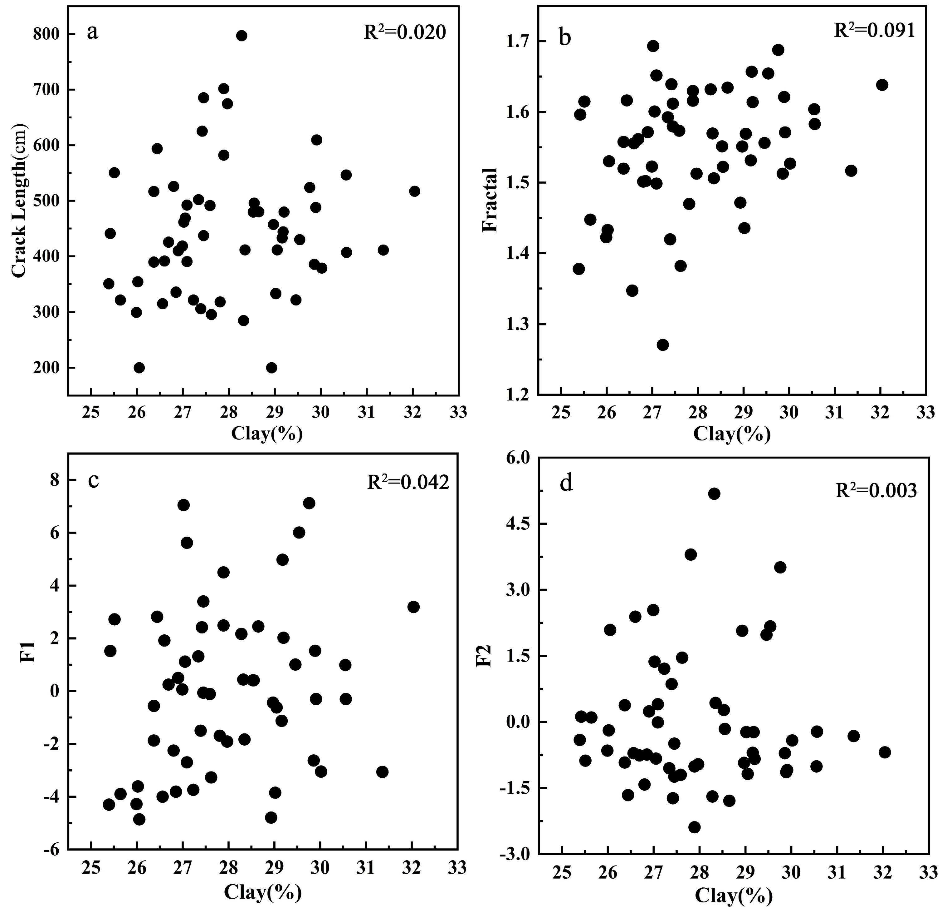 Remotesensing 15 03249 g008