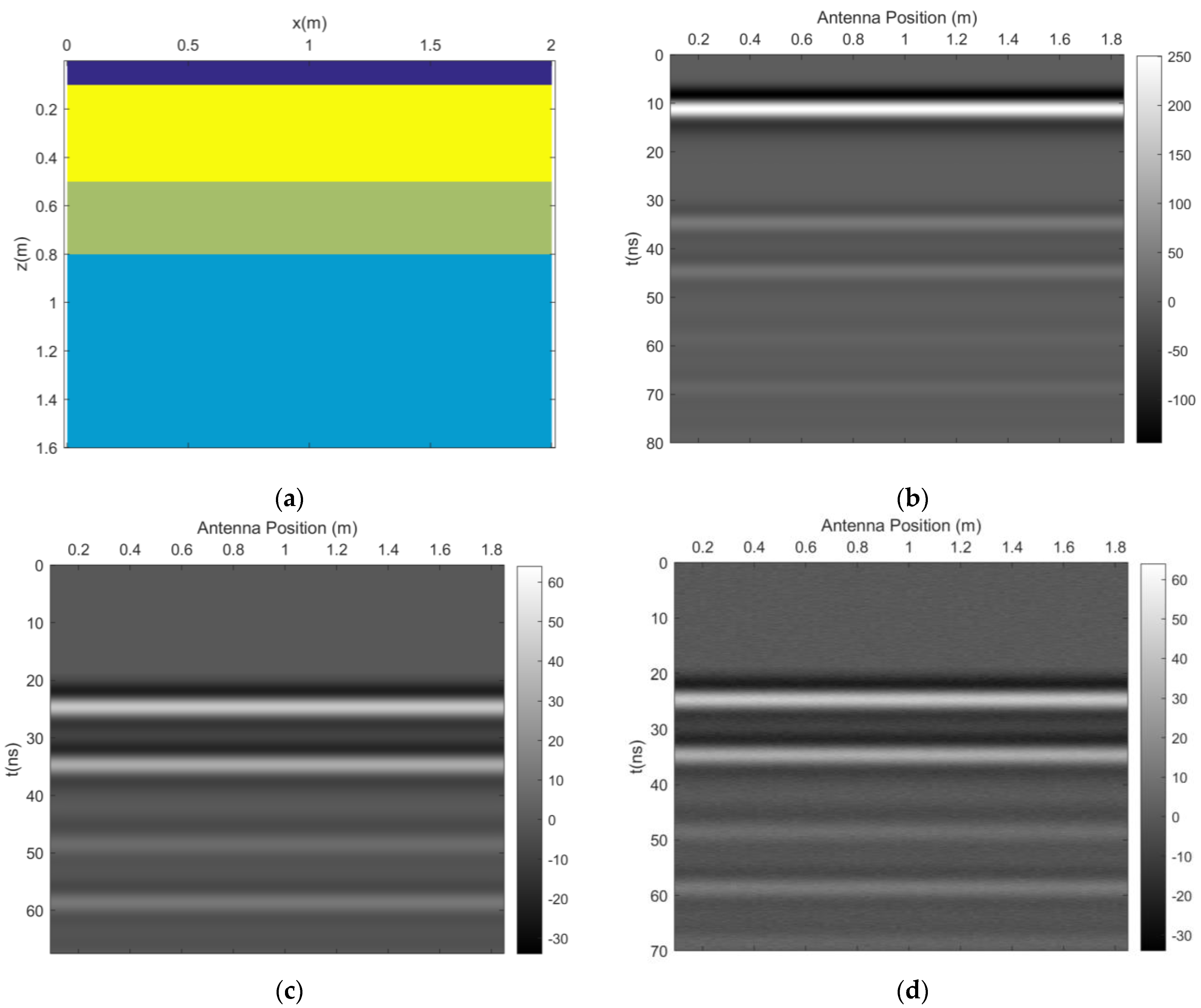 Remotesensing 15 03250 g002