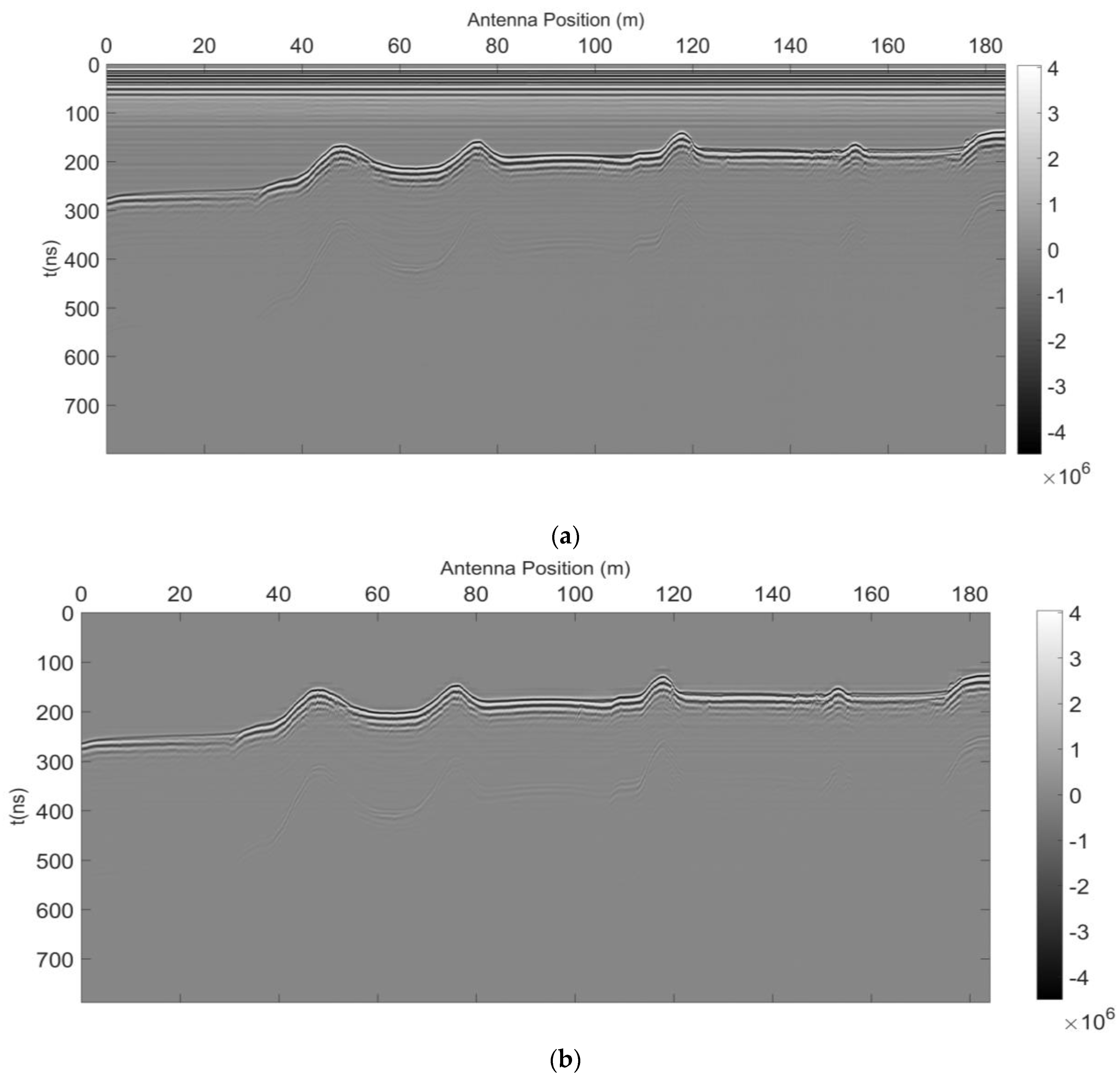 Remotesensing 15 03250 g006