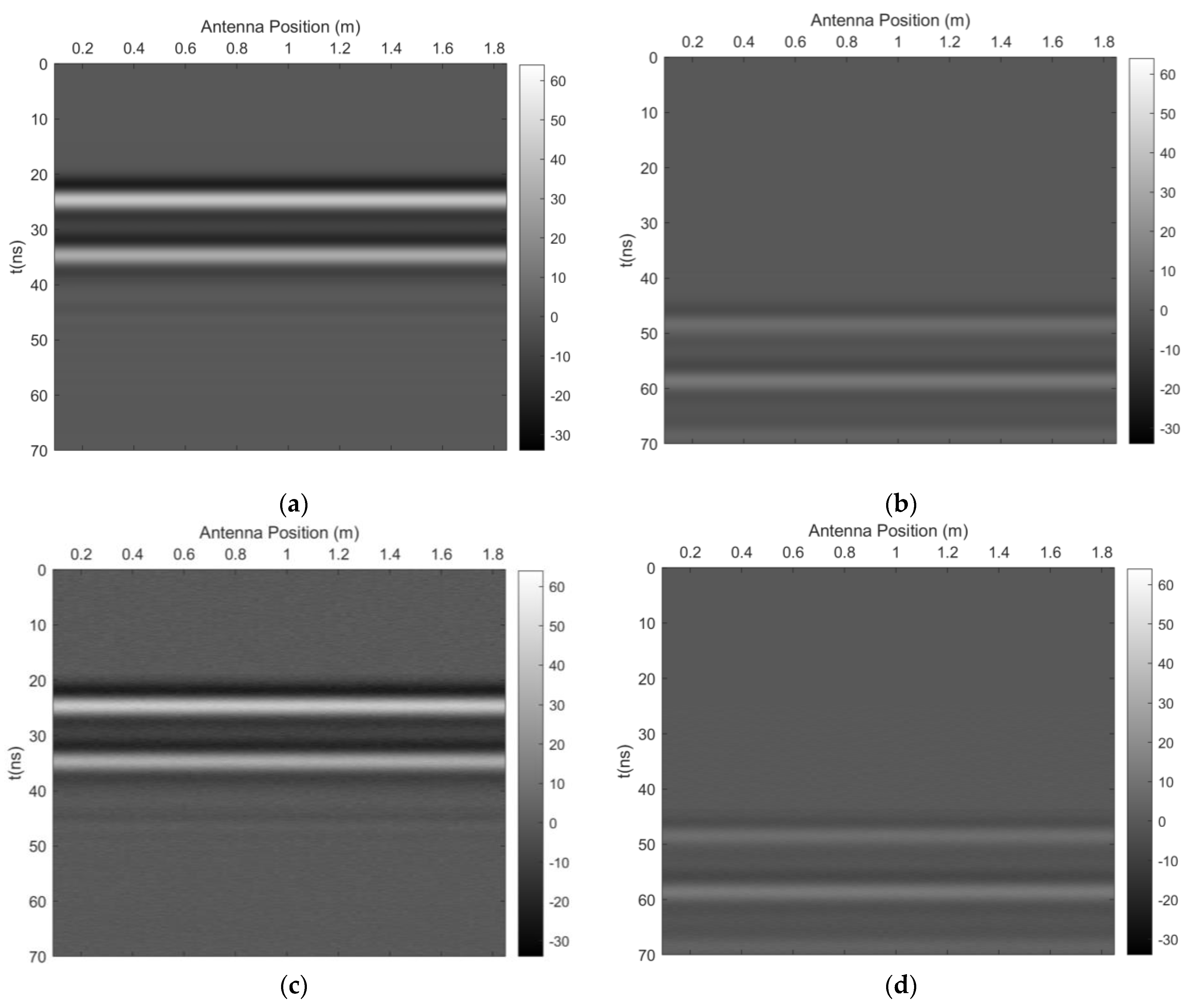 Remotesensing 15 03250 g009