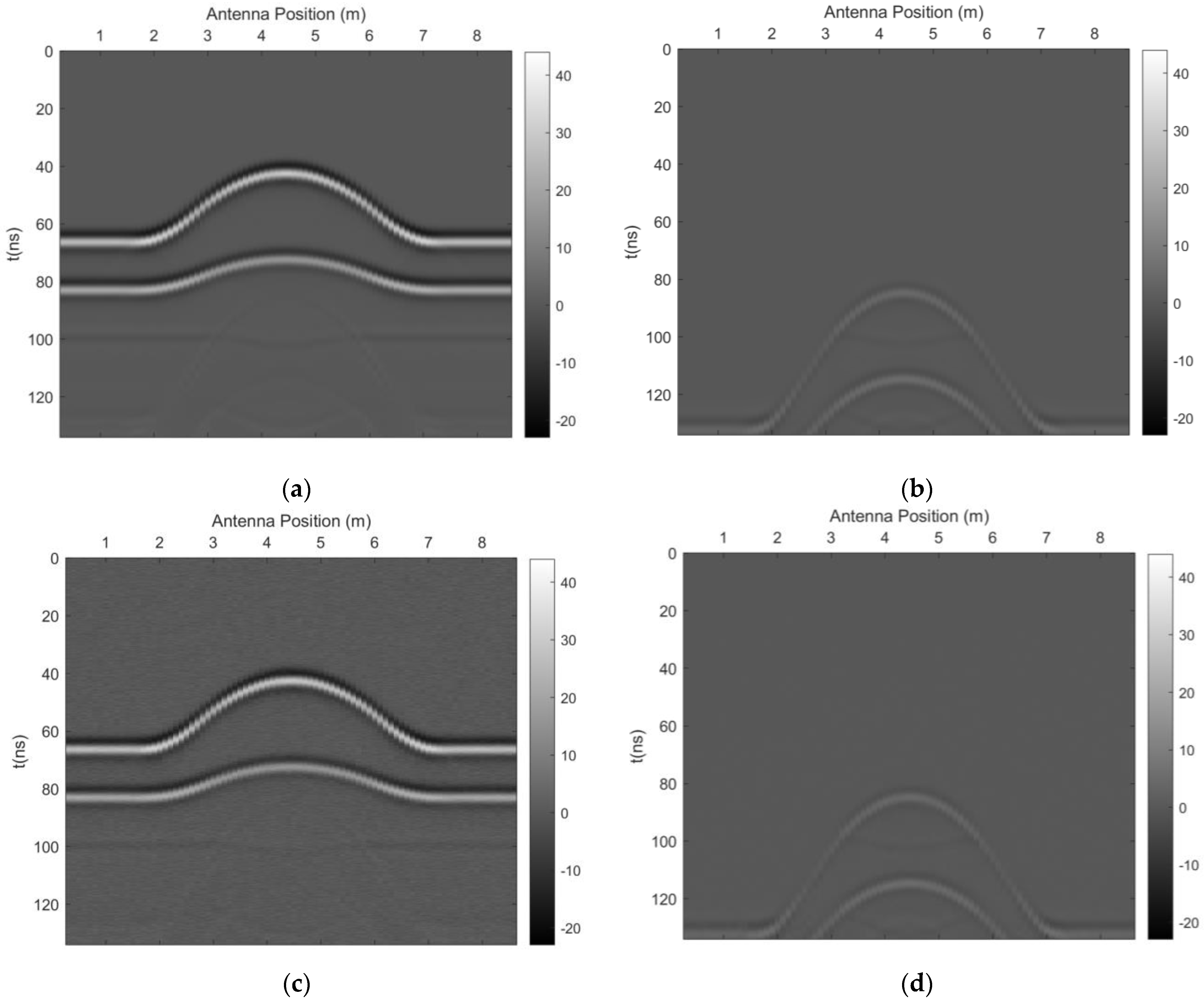 Remotesensing 15 03250 g011