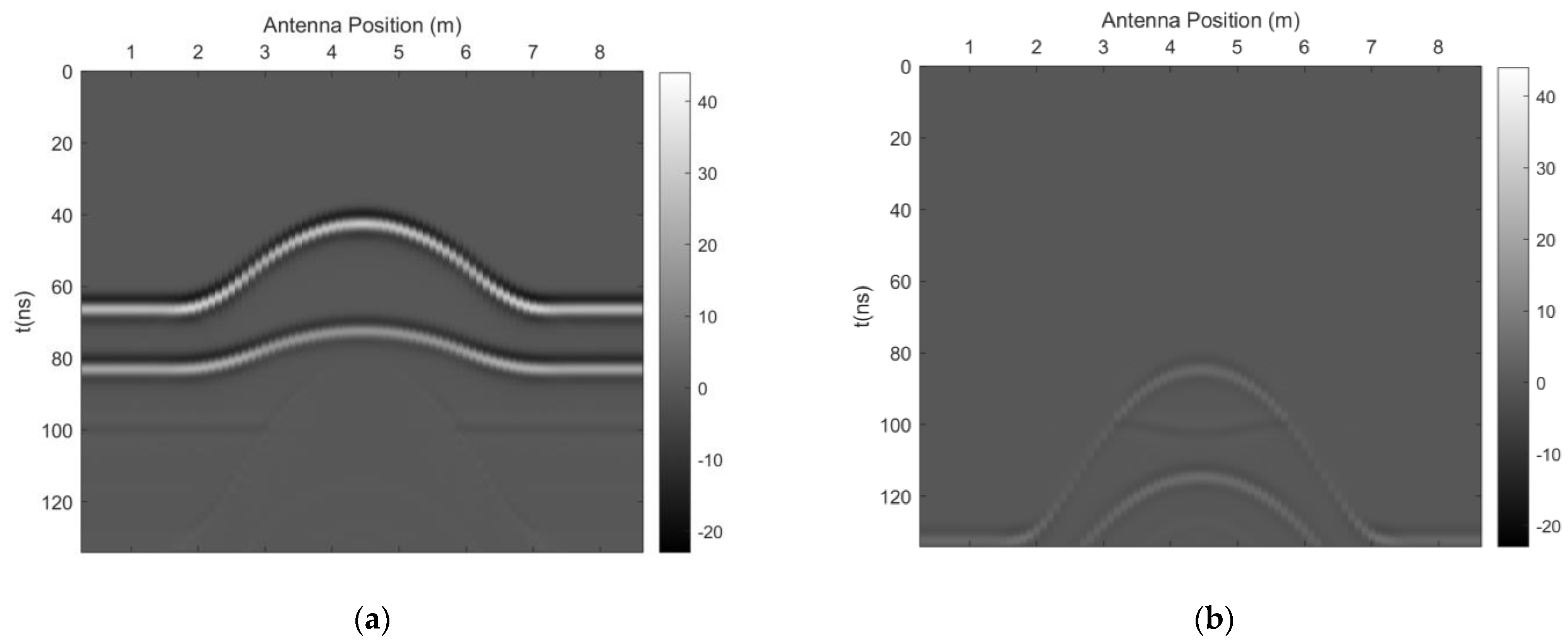 Remotesensing 15 03250 g012a