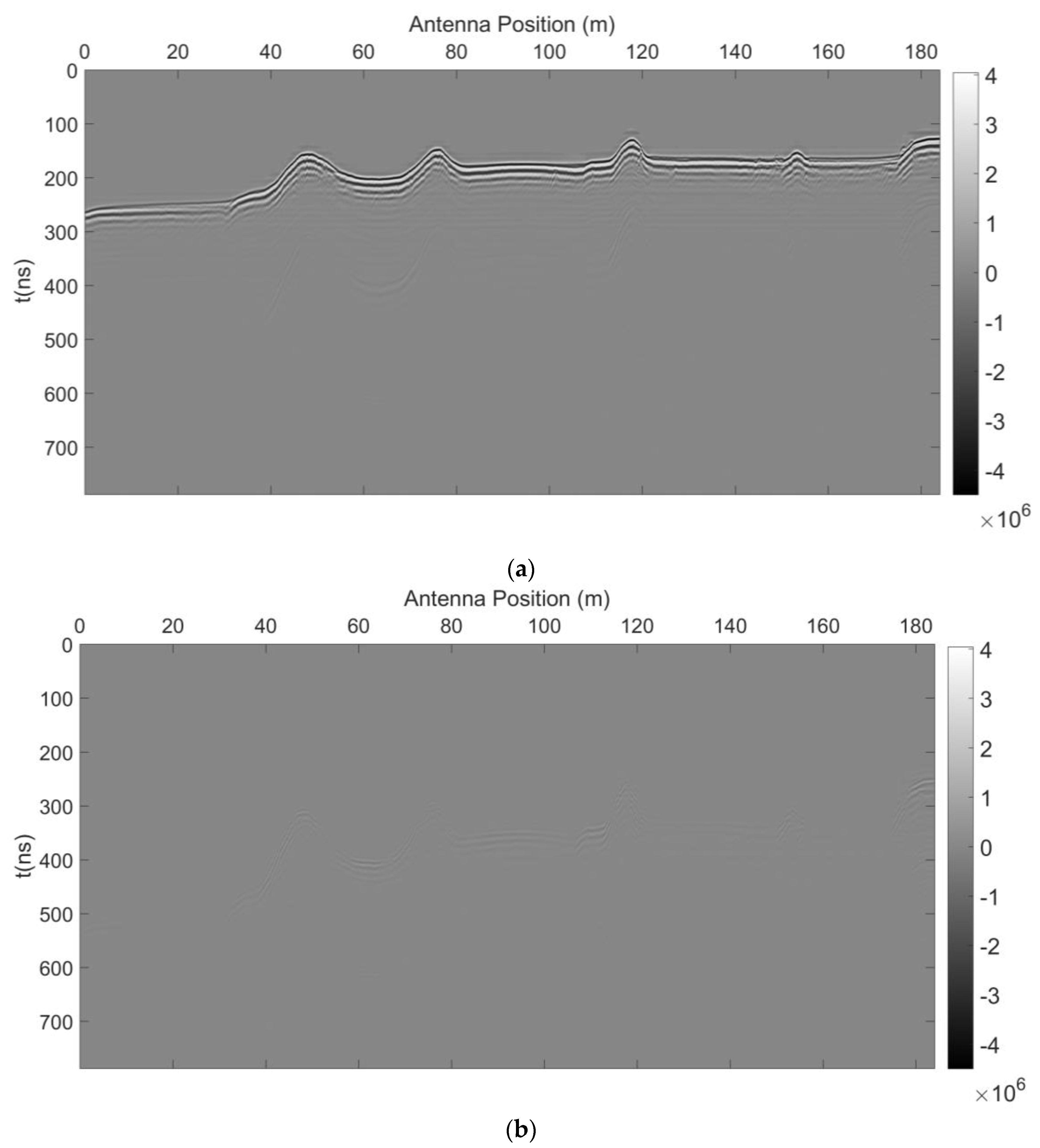 Remotesensing 15 03250 g013