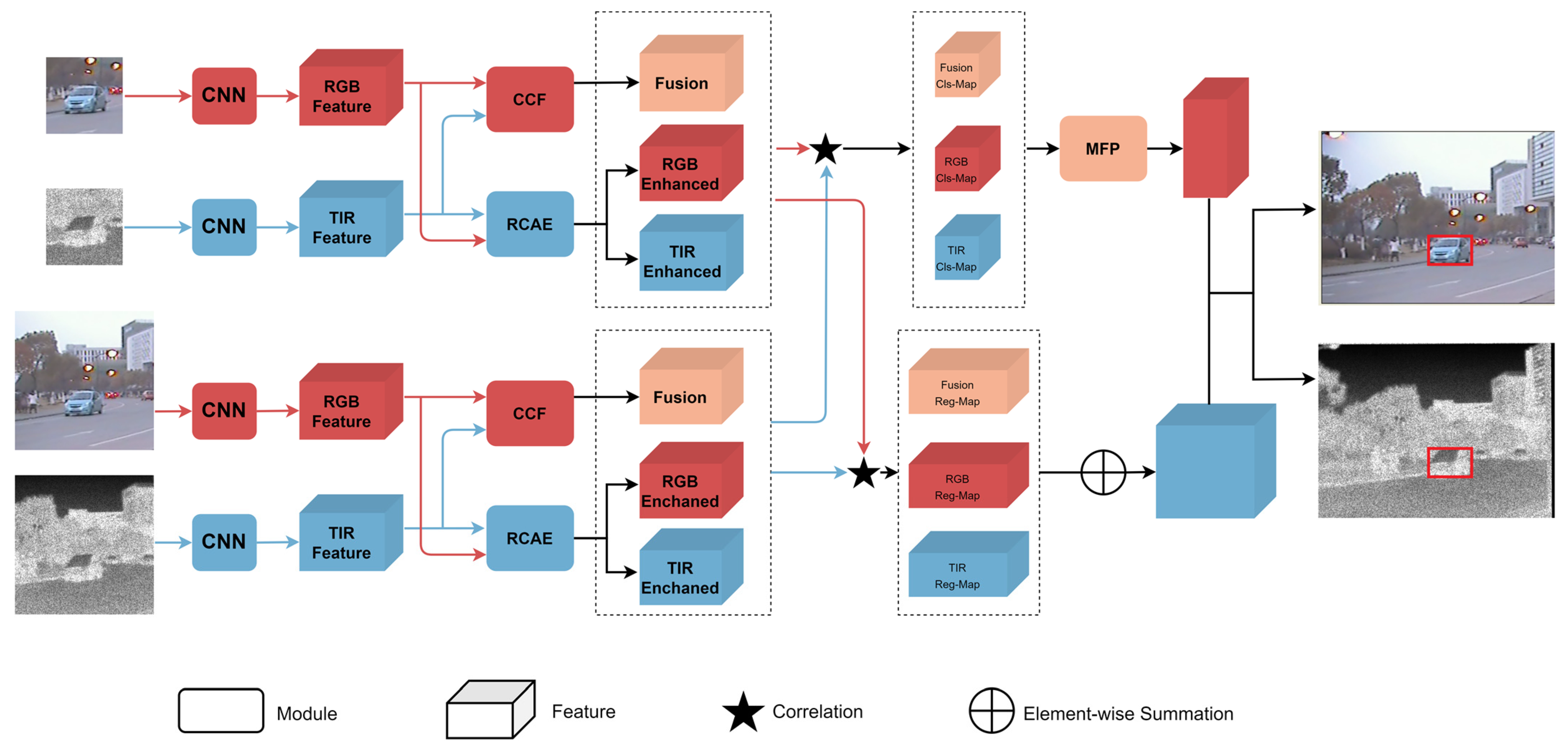 Remotesensing 15 03252 g003 Remotesensing 15 03252 g003