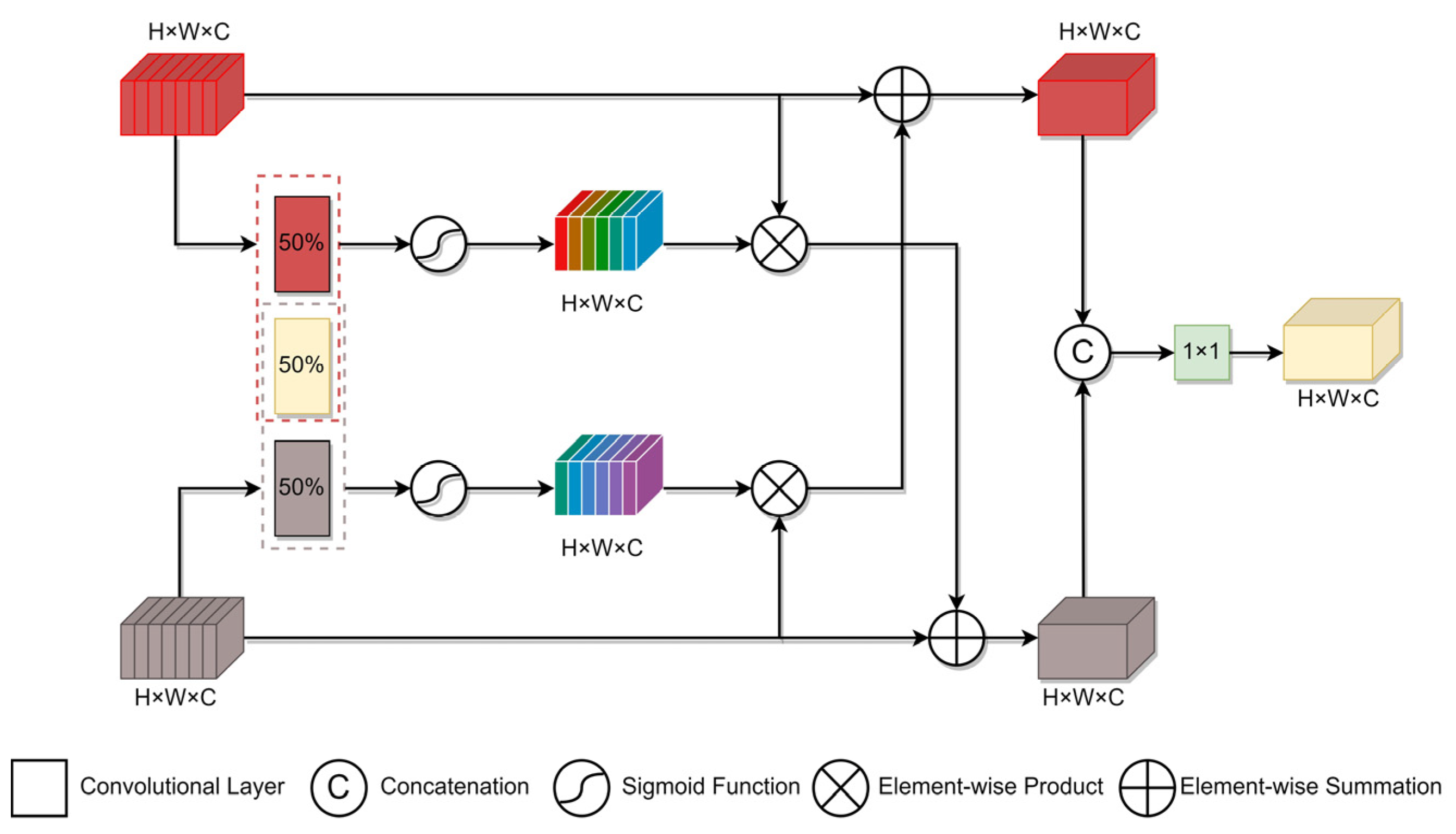 Remotesensing 15 03252 g004 Remotesensing 15 03252 g004