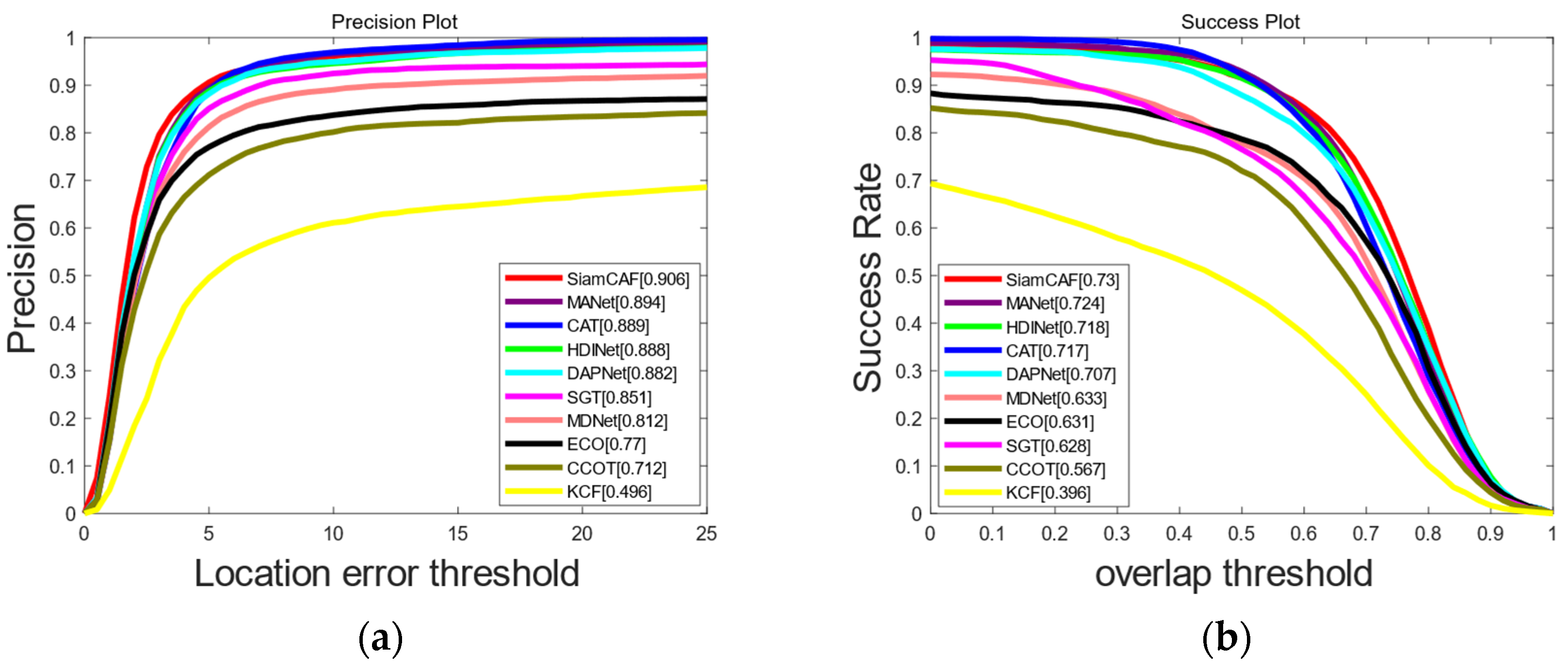 Remotesensing 15 03252 g006 Remotesensing 15 03252 g006