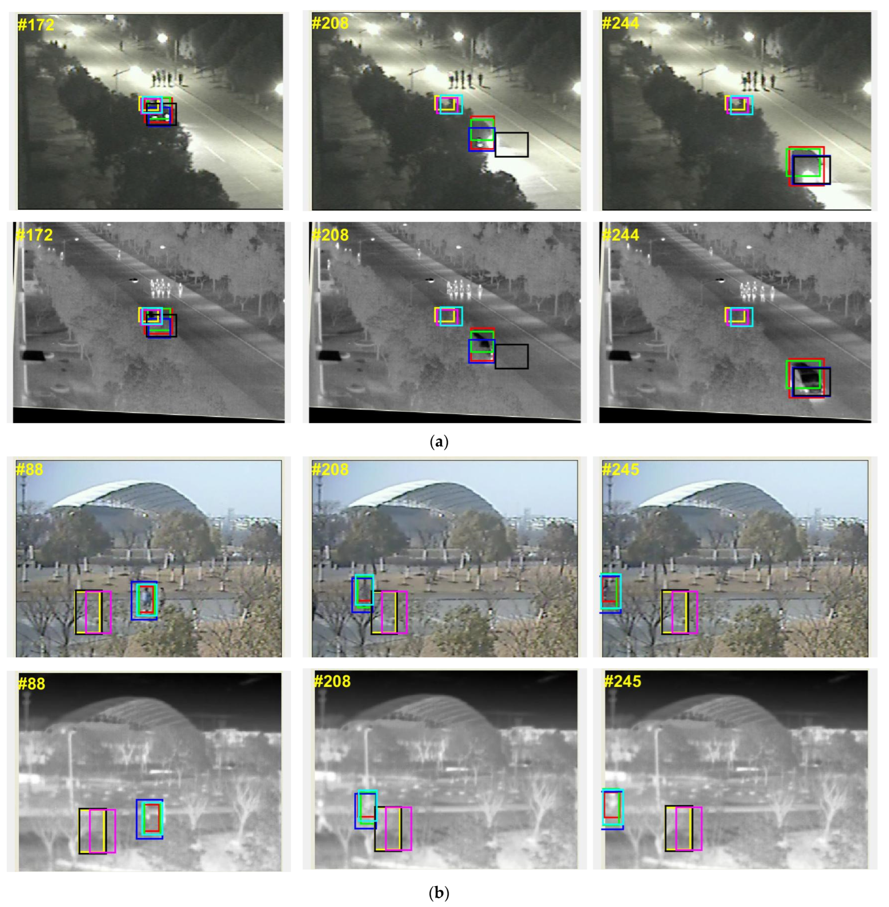 Remotesensing 15 03252 g007a Remotesensing 15 03252 g007a