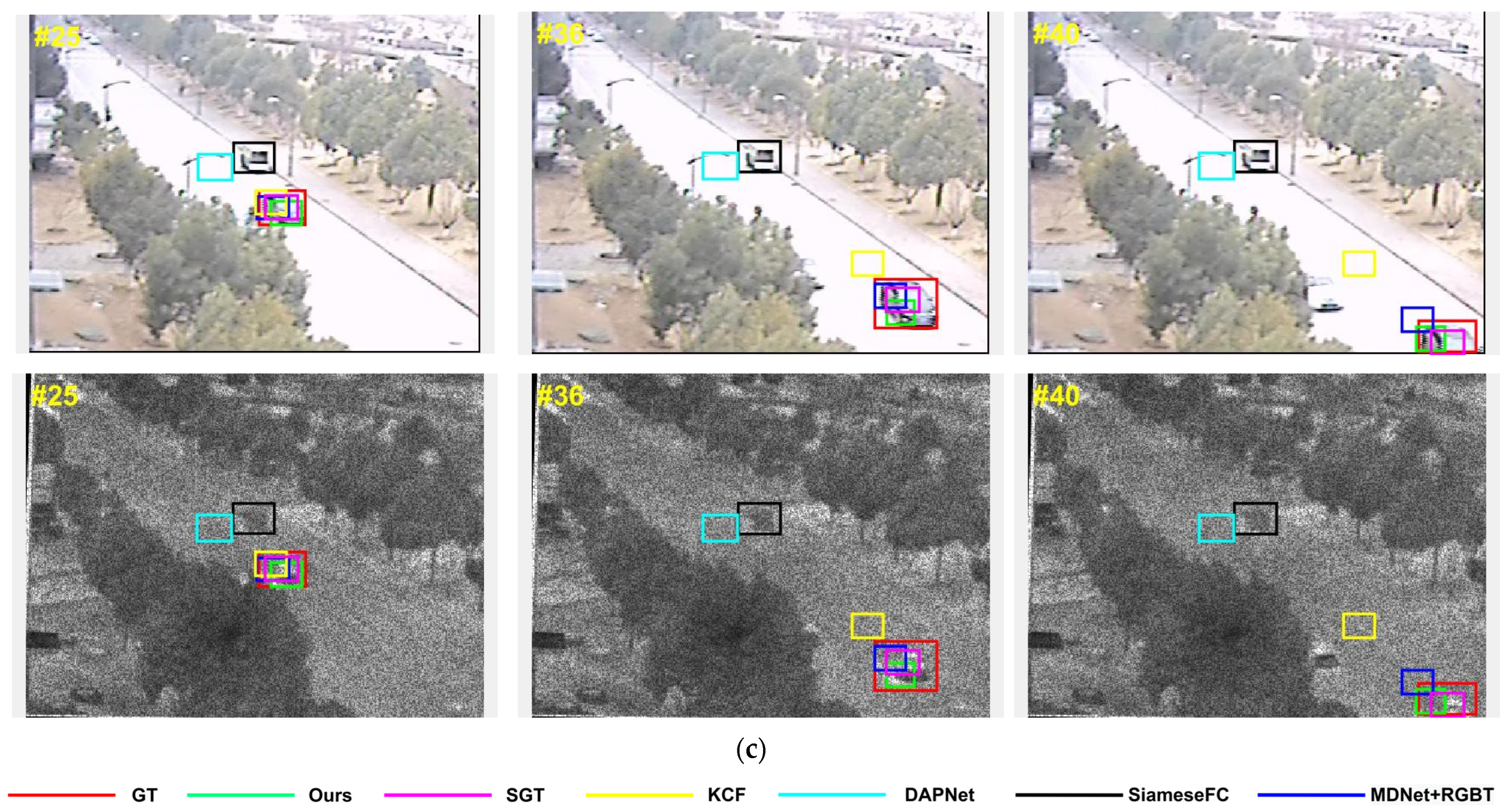Remotesensing 15 03252 g007b Remotesensing 15 03252 g007b