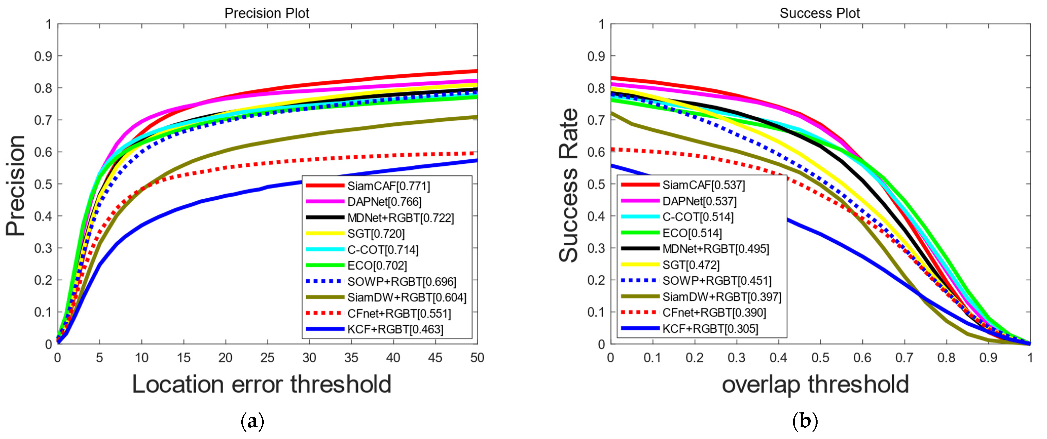 Remotesensing 15 03252 g008 Remotesensing 15 03252 g008