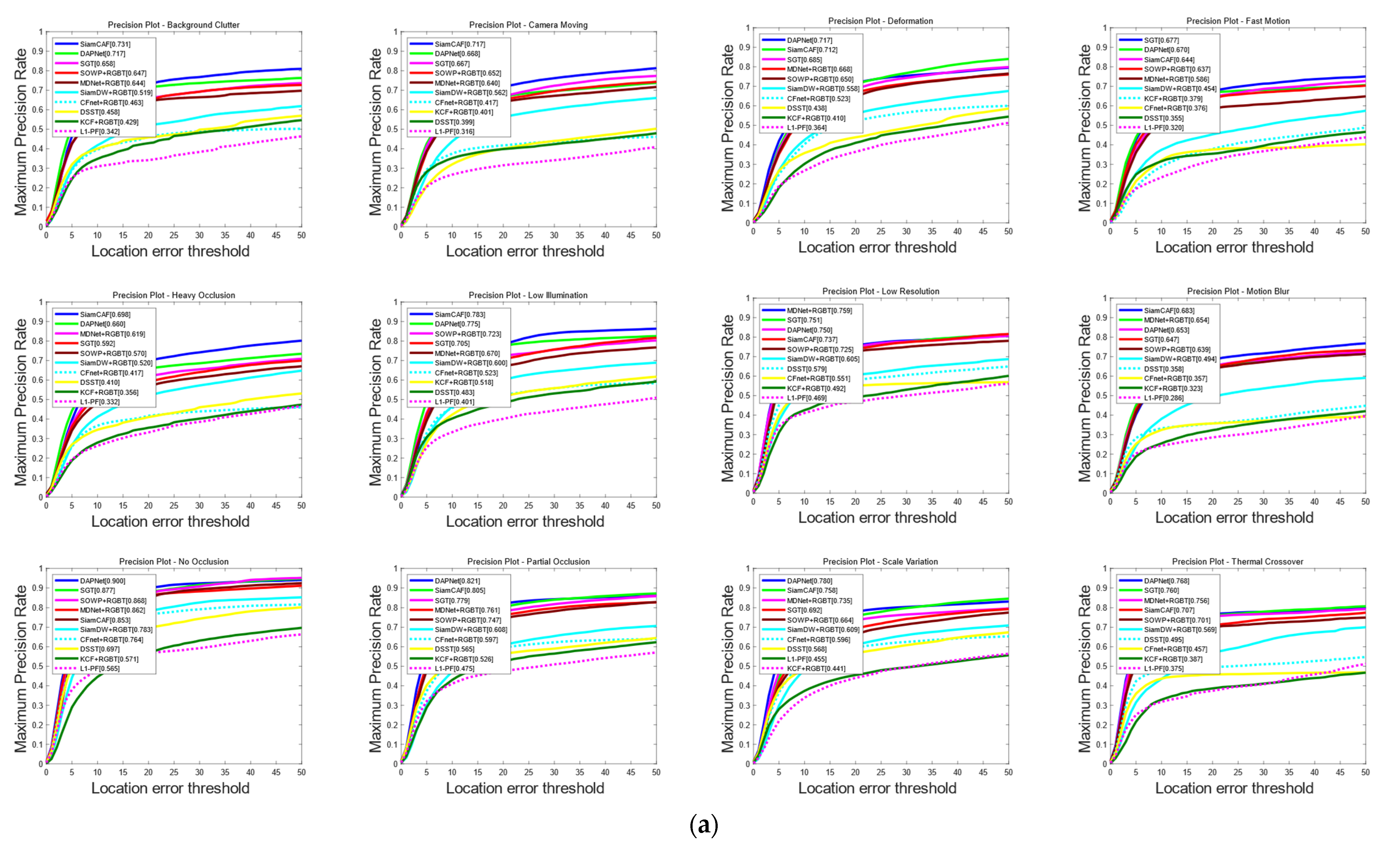 Remotesensing 15 03252 g009a Remotesensing 15 03252 g009a