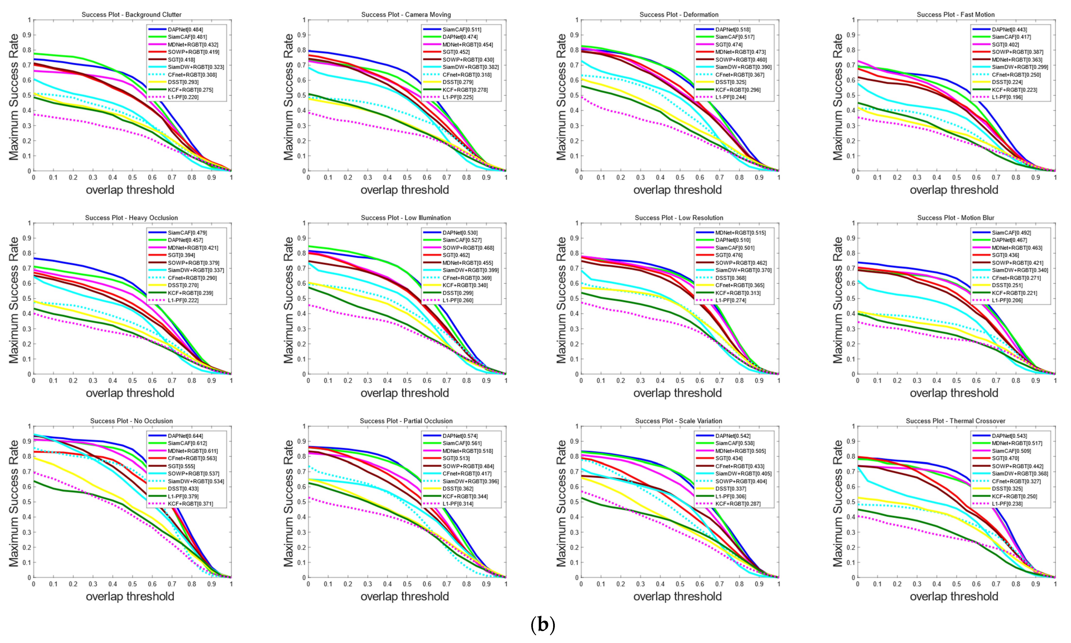Remotesensing 15 03252 g009b Remotesensing 15 03252 g009b
