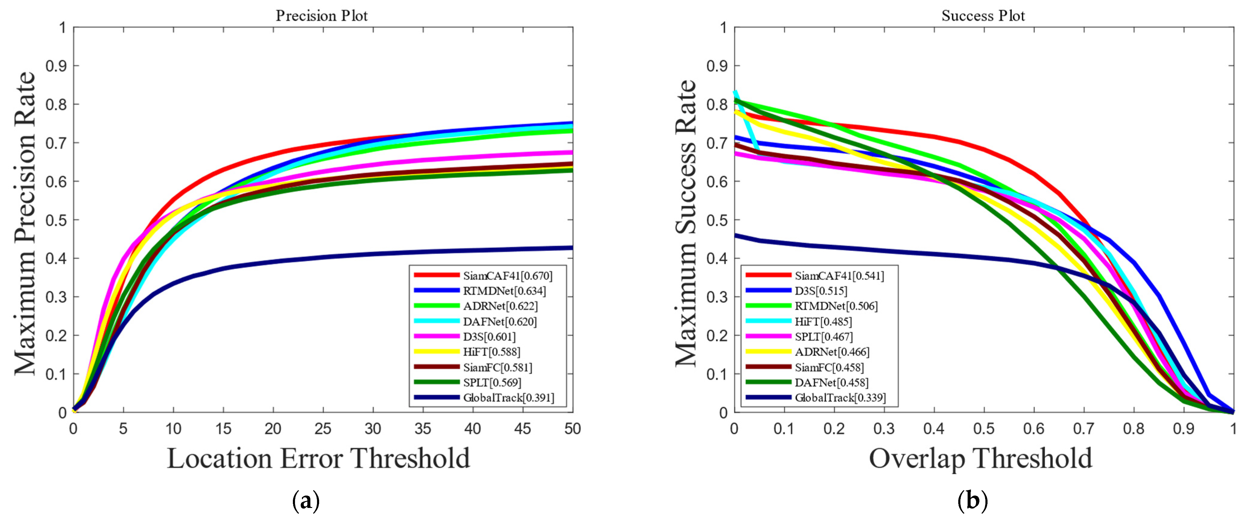Remotesensing 15 03252 g010 Remotesensing 15 03252 g010