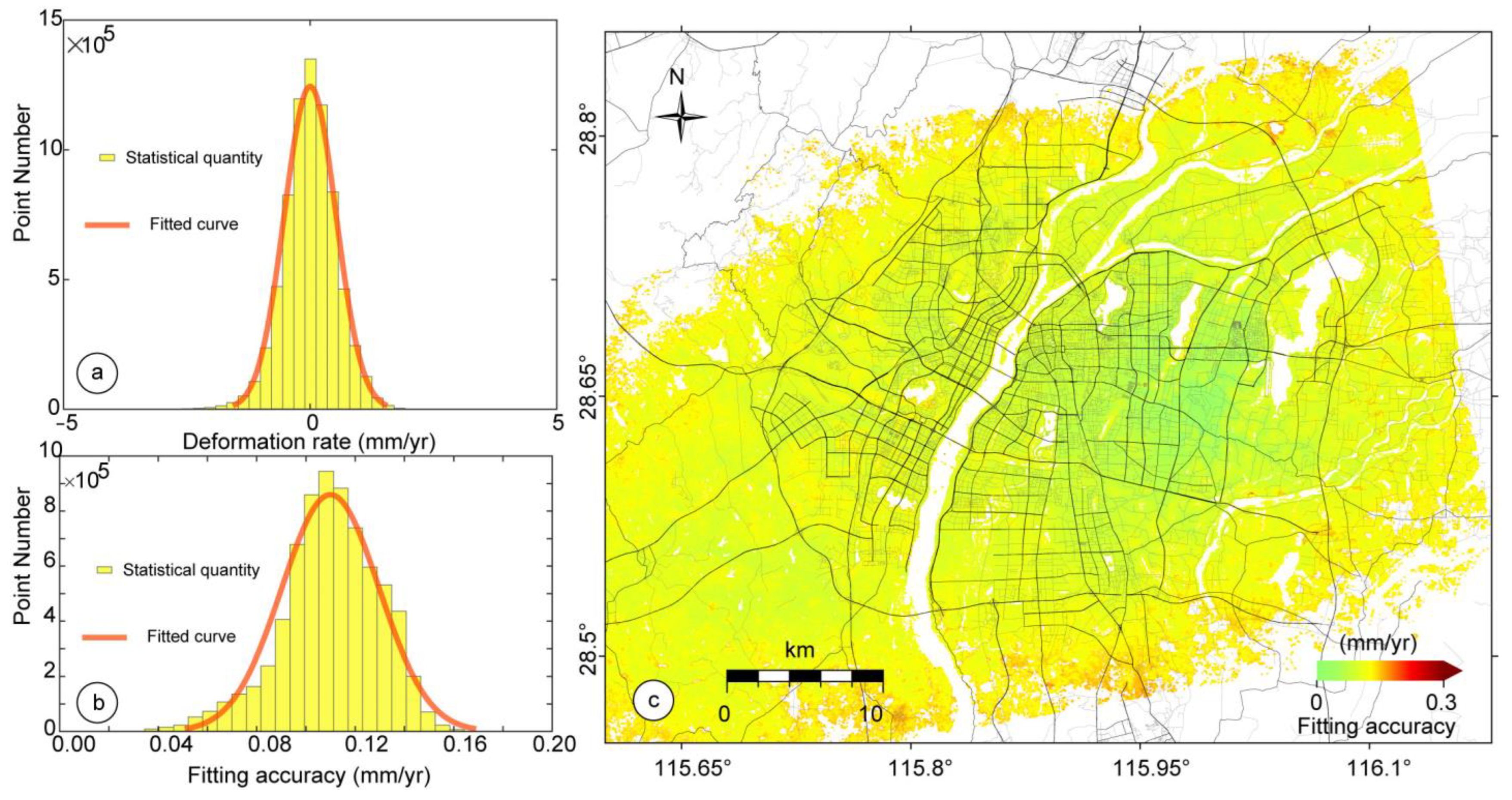 Remotesensing 15 03253 g008