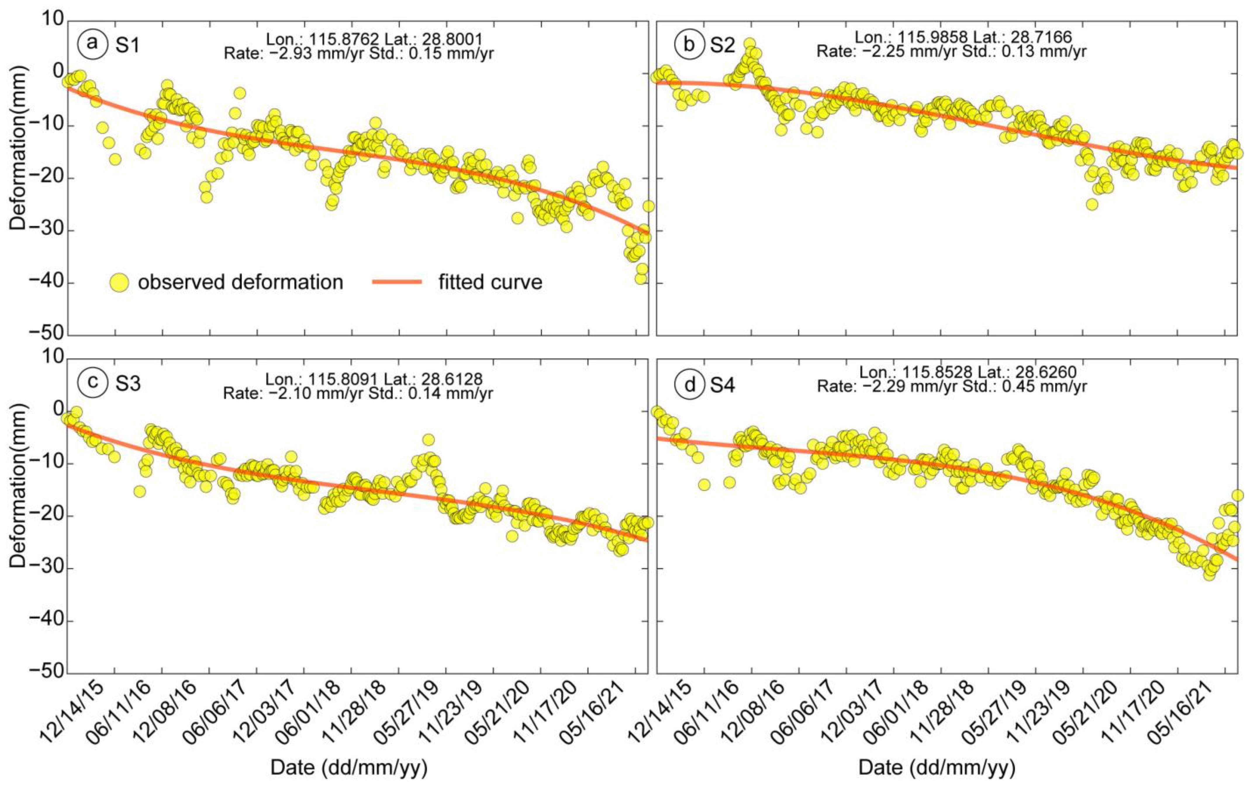 Remotesensing 15 03253 g011