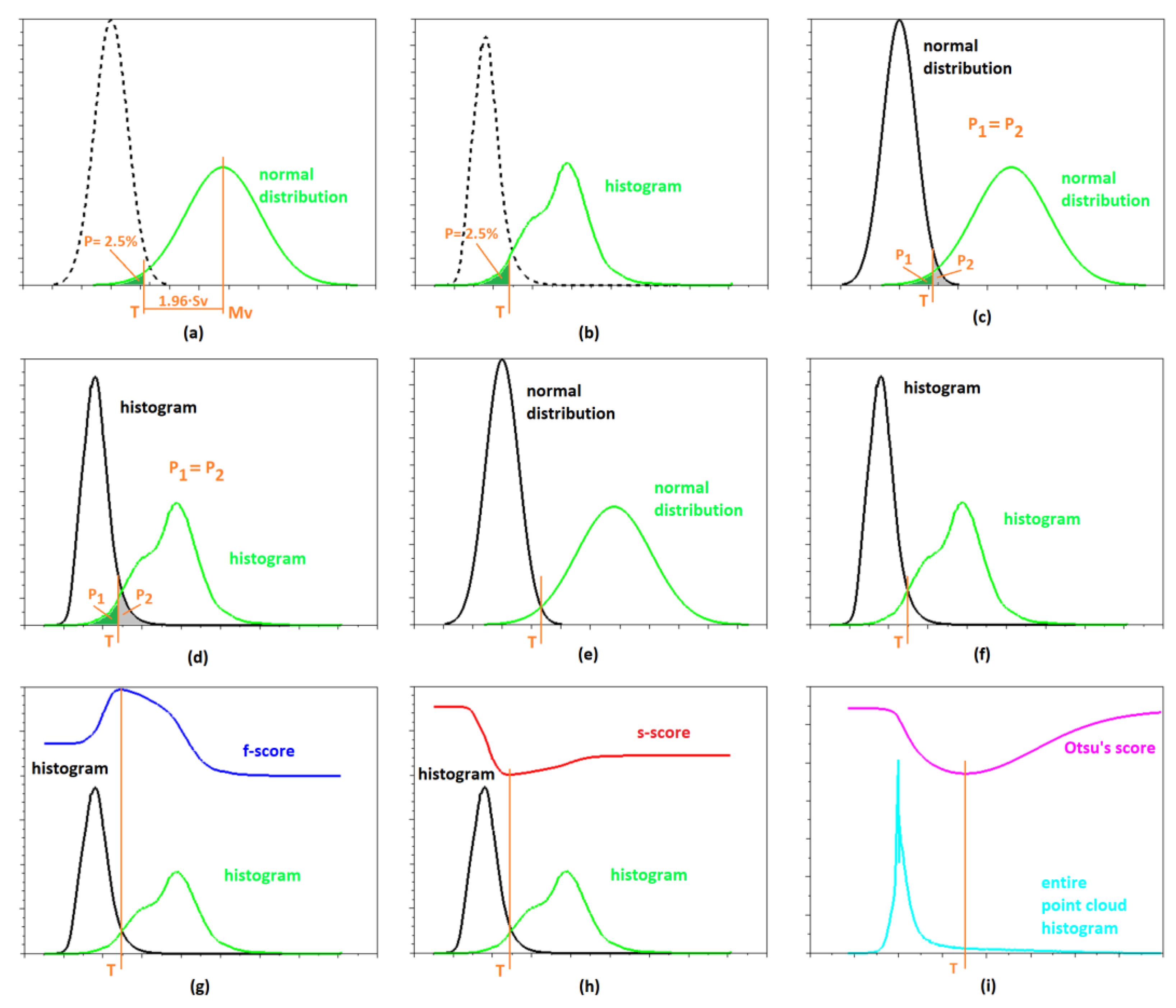 Remotesensing 15 03254 g003