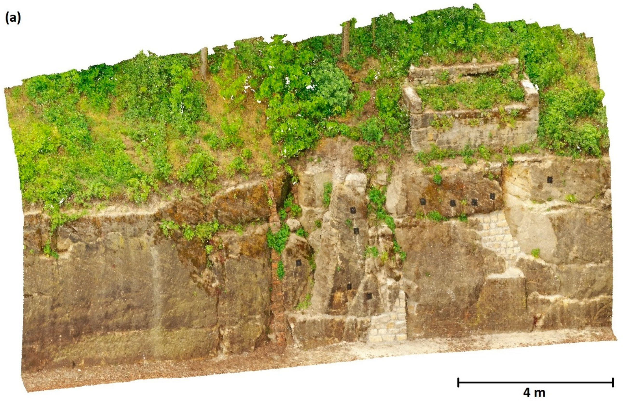 Remotesensing 15 03254 g0a2a