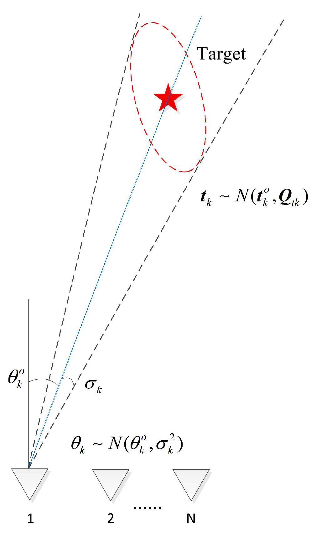 Remotesensing 15 03255 g002 Remotesensing 15 03255 g002