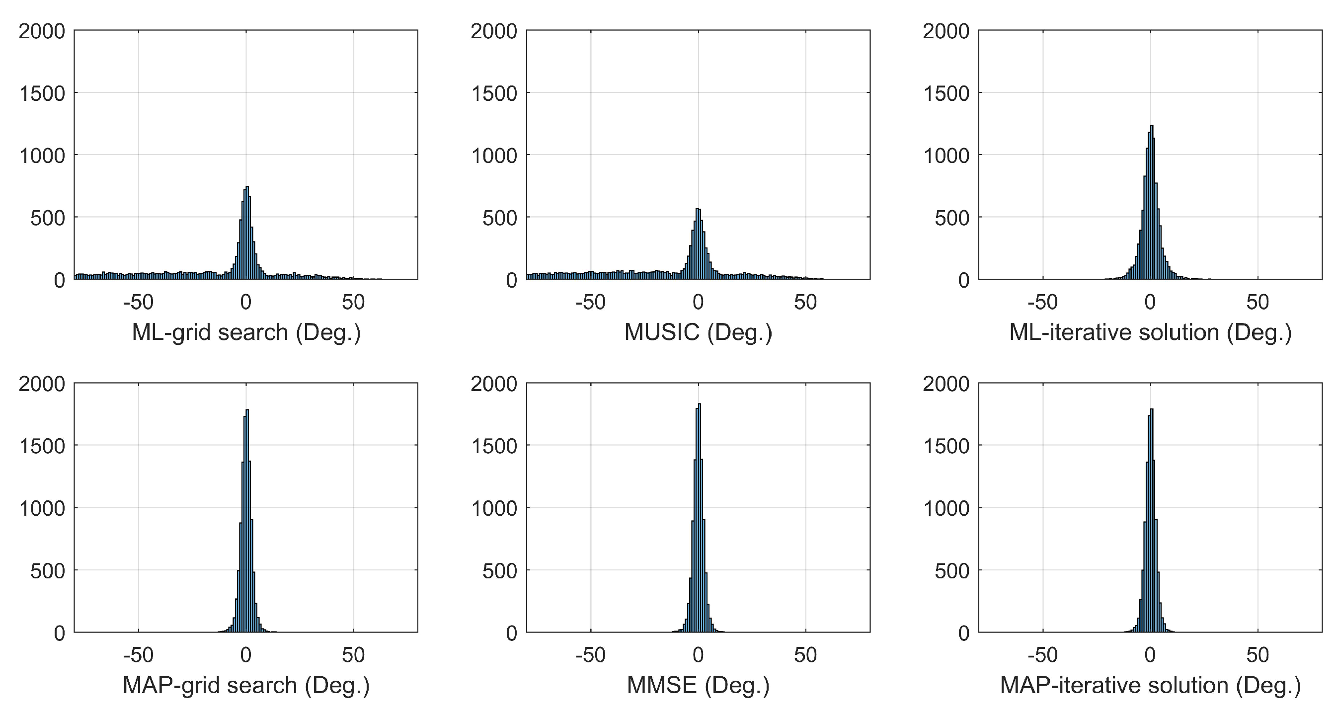 Remotesensing 15 03255 g003 Remotesensing 15 03255 g003