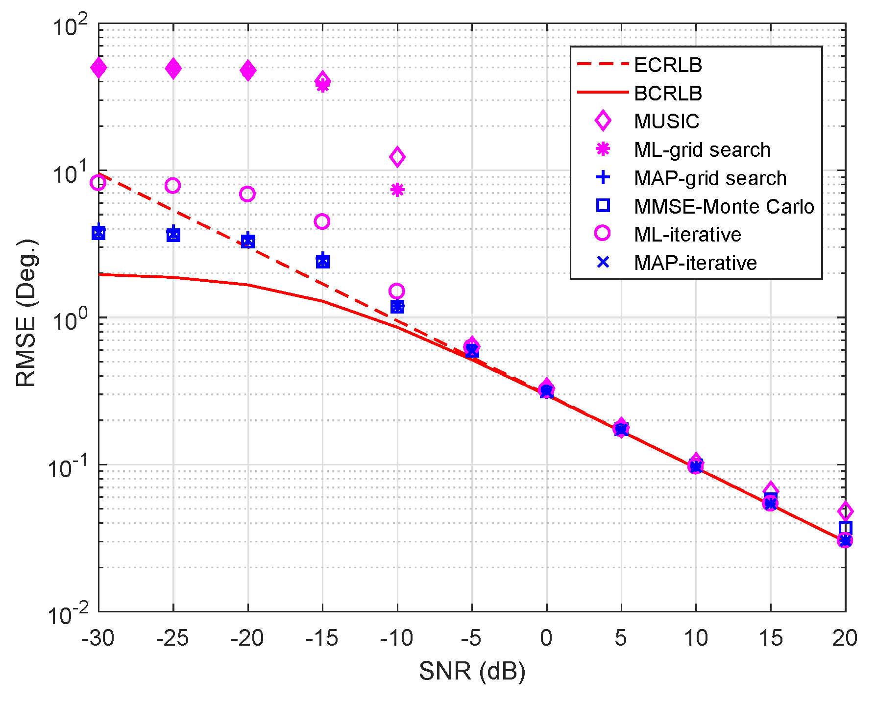Remotesensing 15 03255 g004 Remotesensing 15 03255 g004