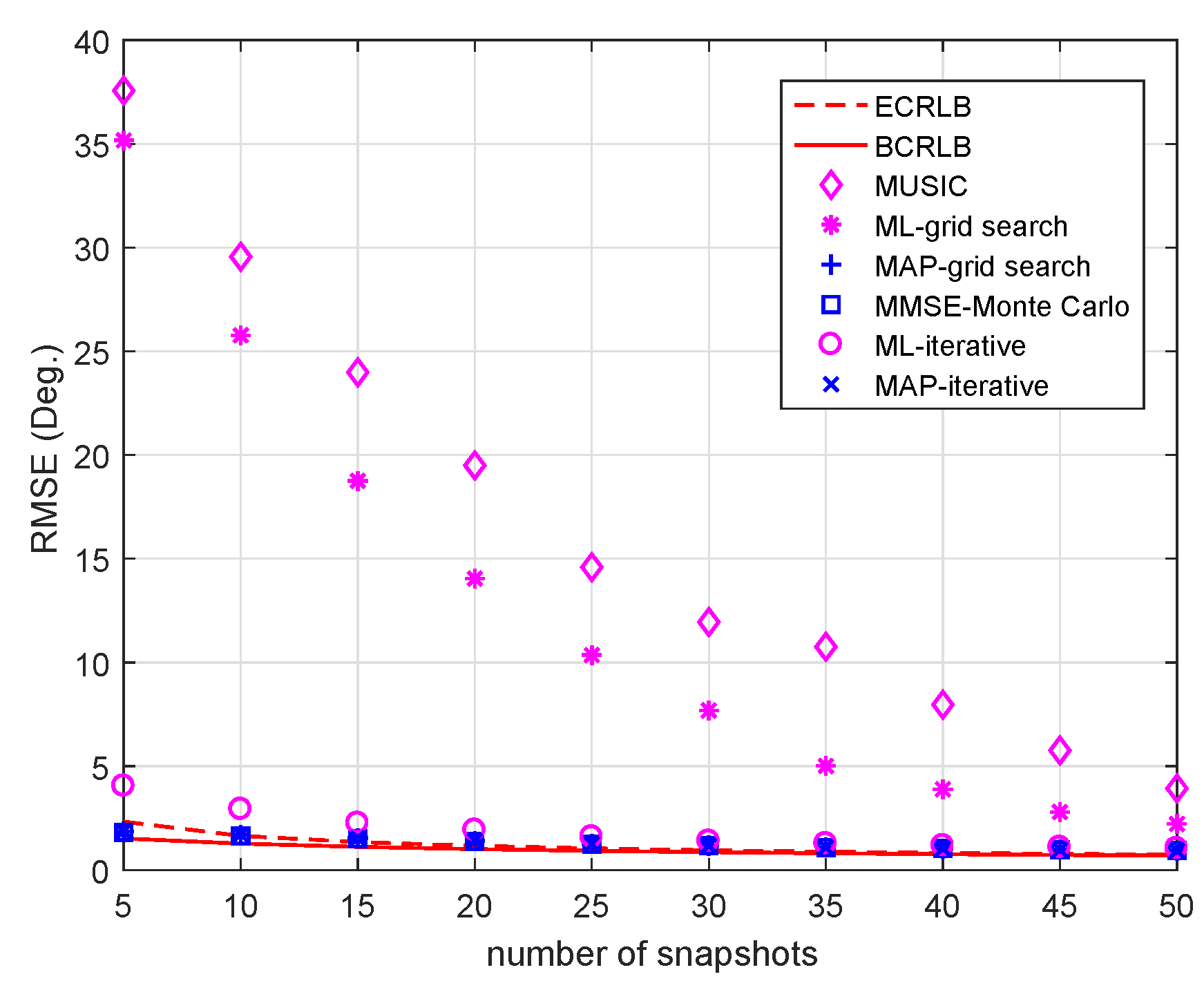 Remotesensing 15 03255 g005 Remotesensing 15 03255 g005