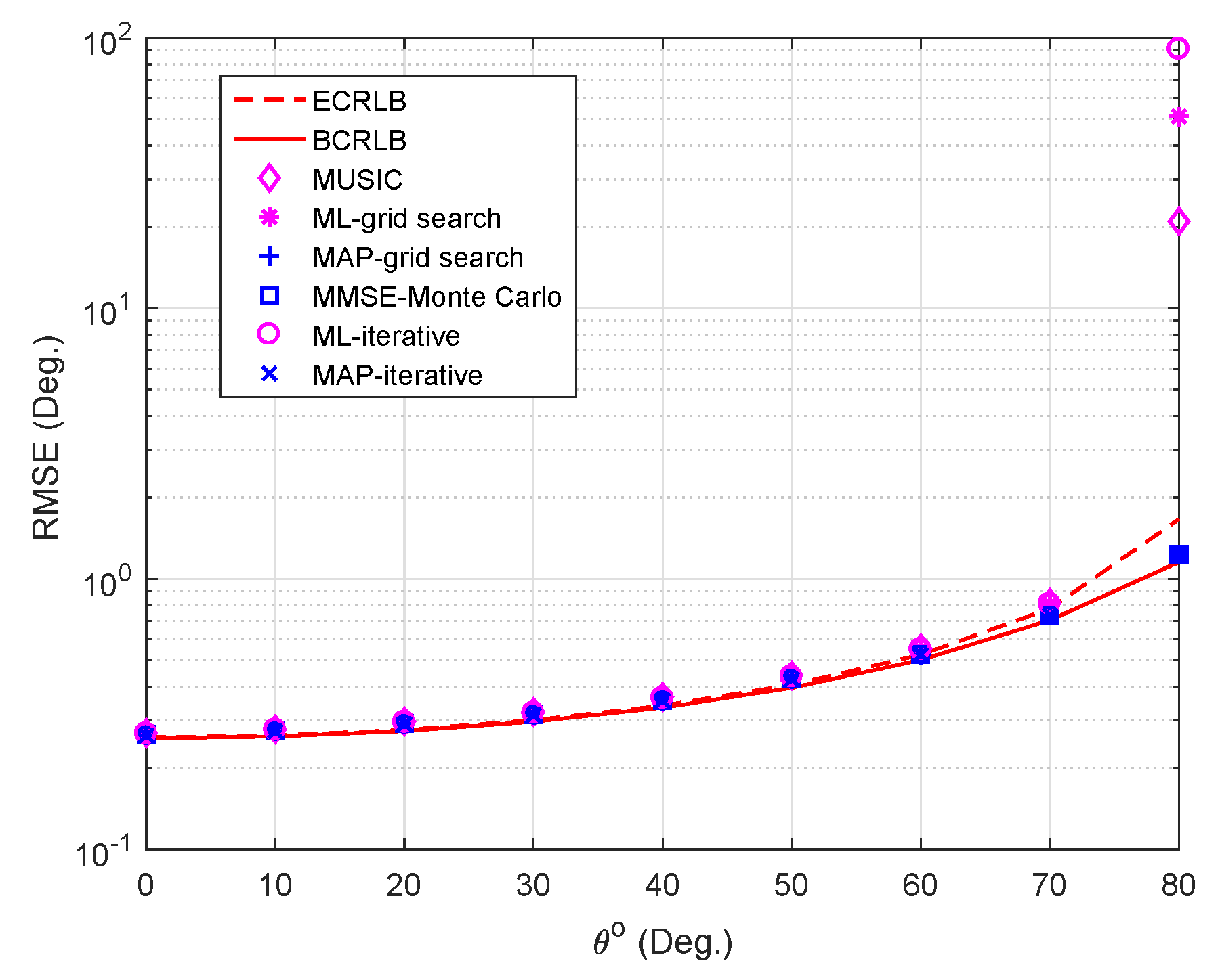 Remotesensing 15 03255 g006 Remotesensing 15 03255 g006