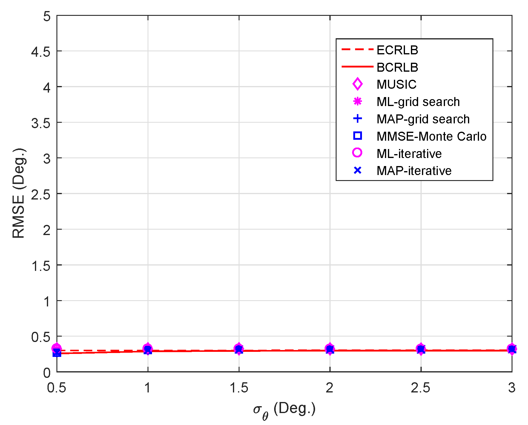 Remotesensing 15 03255 g007 Remotesensing 15 03255 g007