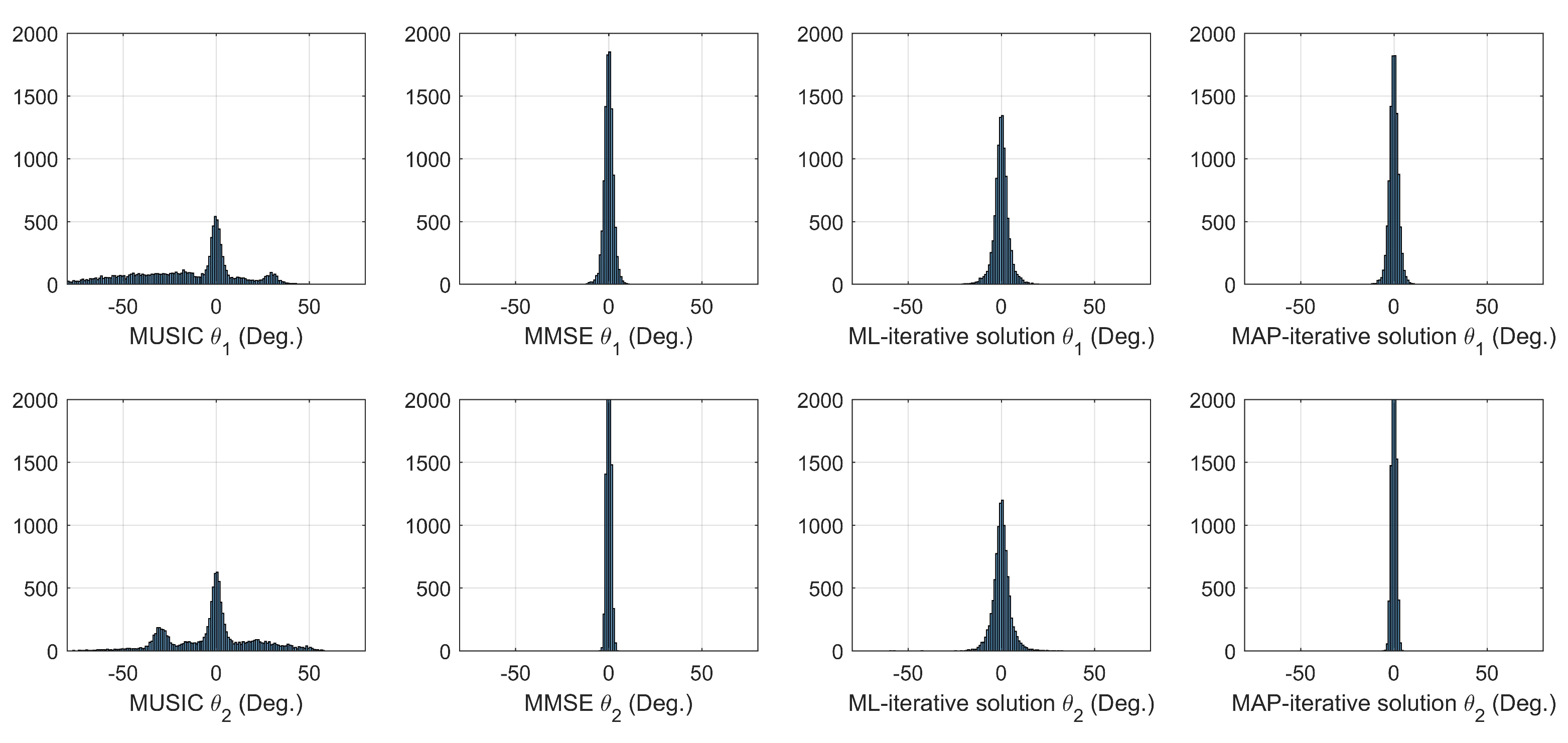 Remotesensing 15 03255 g010 Remotesensing 15 03255 g010