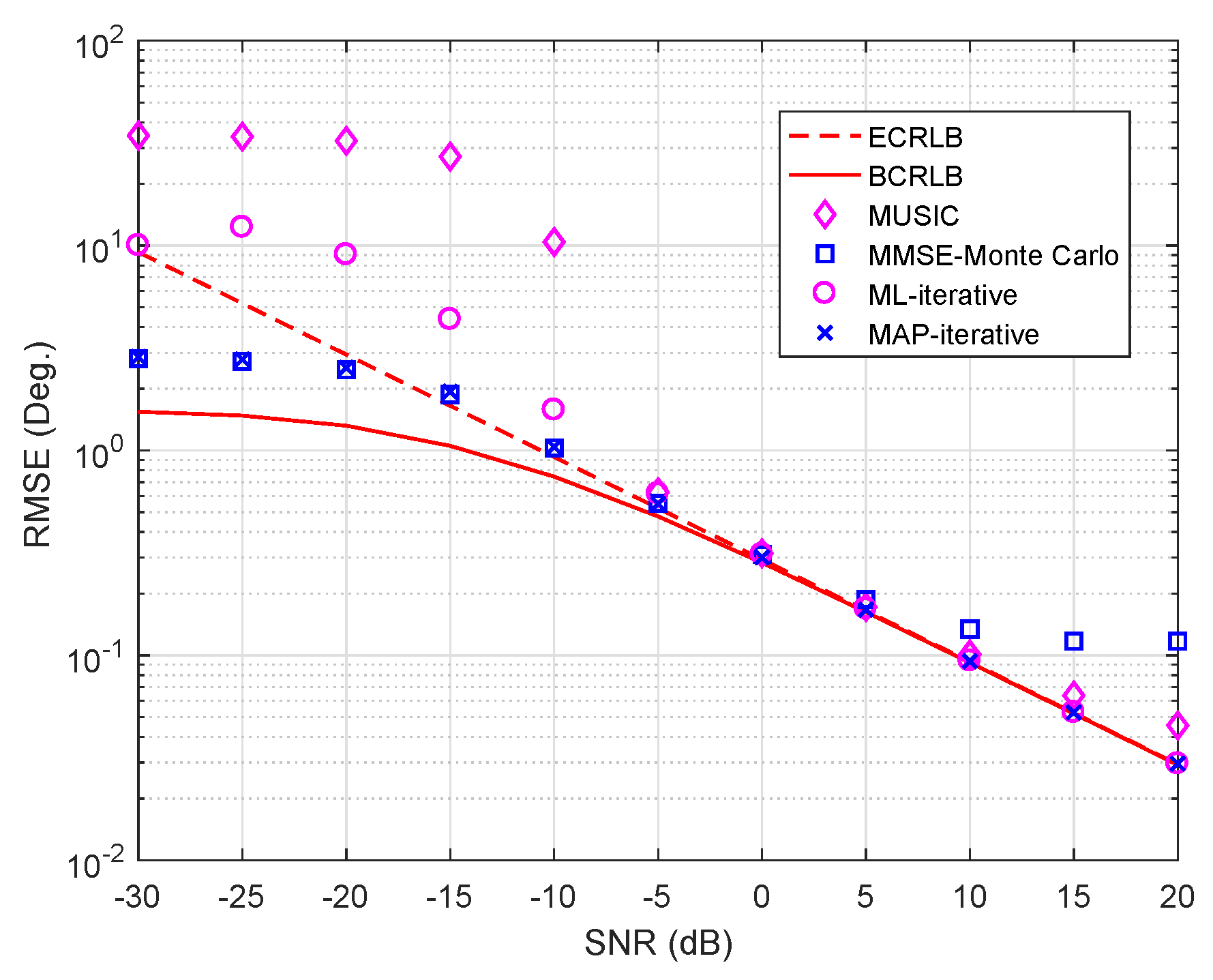 Remotesensing 15 03255 g011 Remotesensing 15 03255 g011