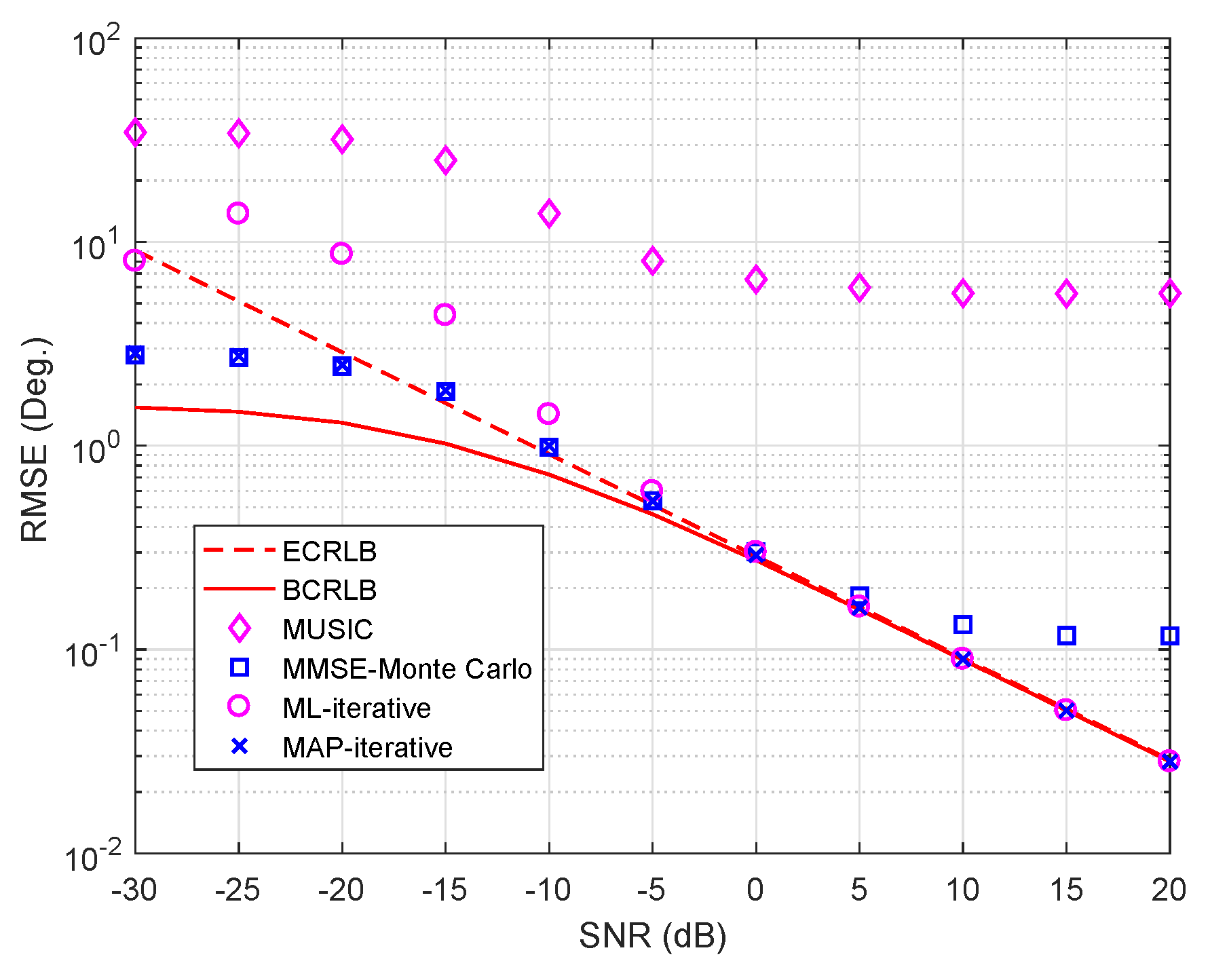 Remotesensing 15 03255 g012 Remotesensing 15 03255 g012