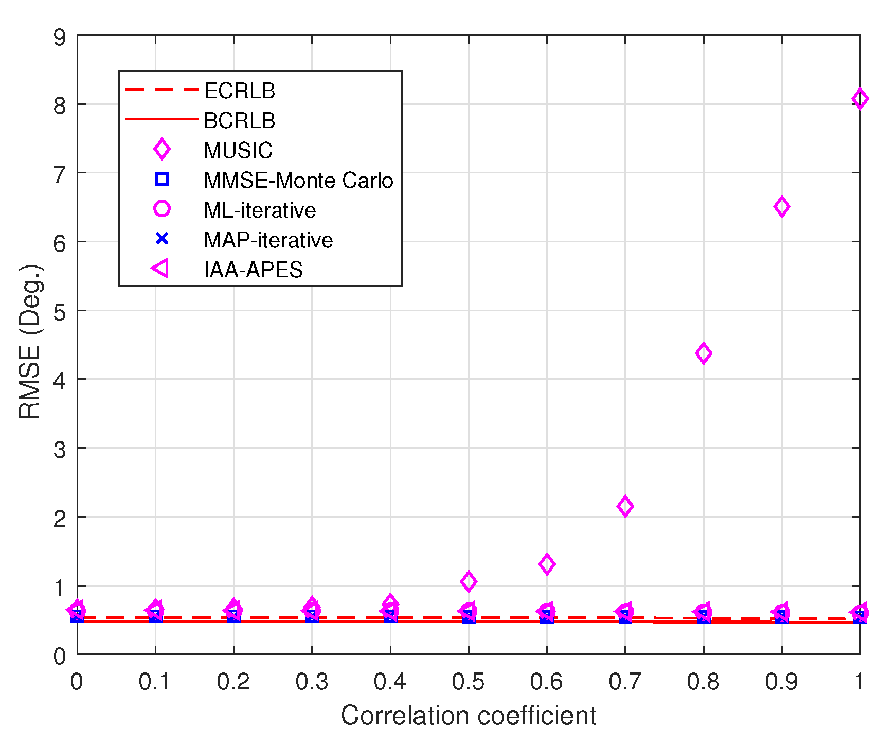 Remotesensing 15 03255 g013 Remotesensing 15 03255 g013