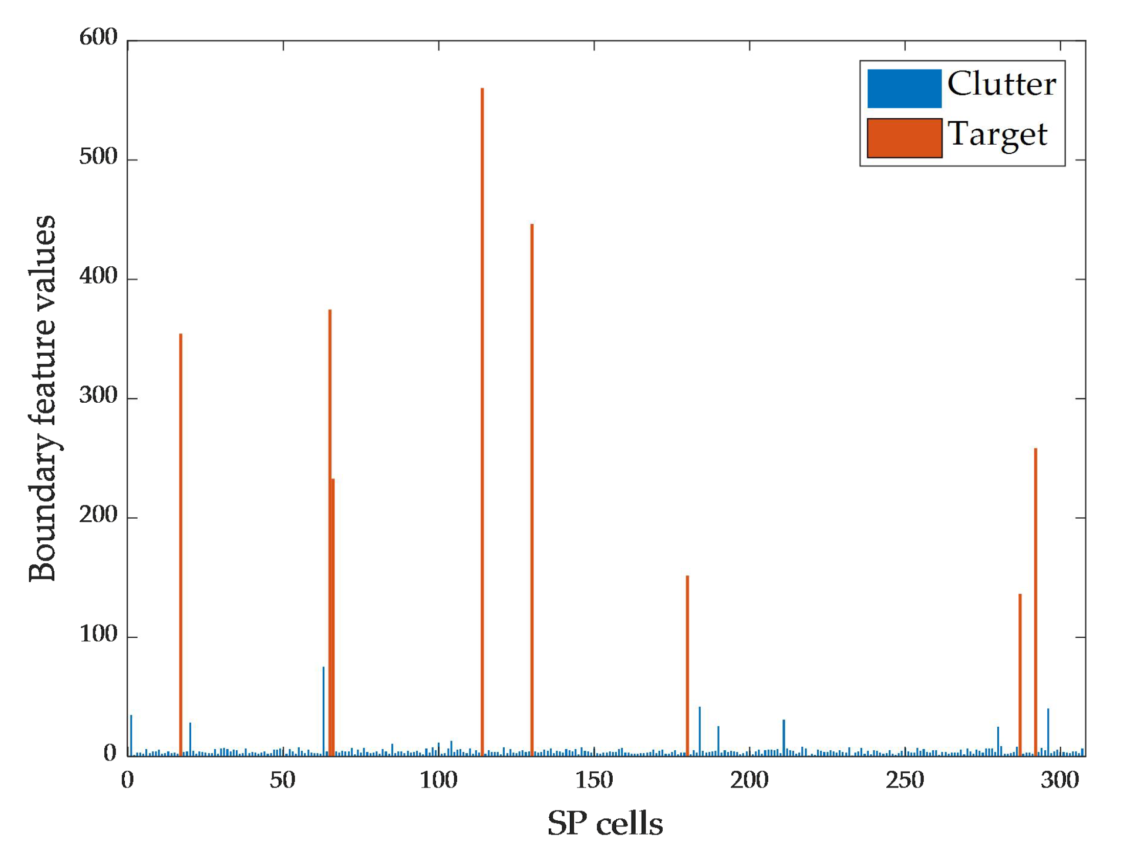 Remotesensing 15 03258 g006