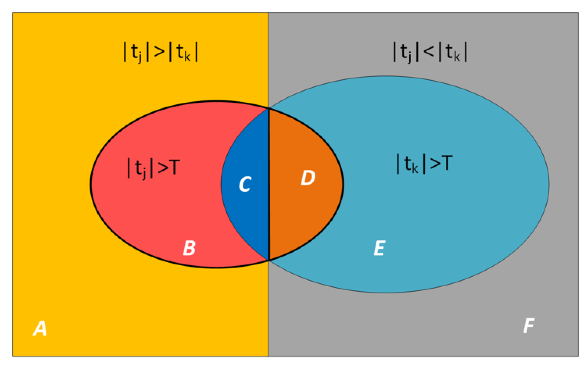 Remotesensing 15 03259 g005