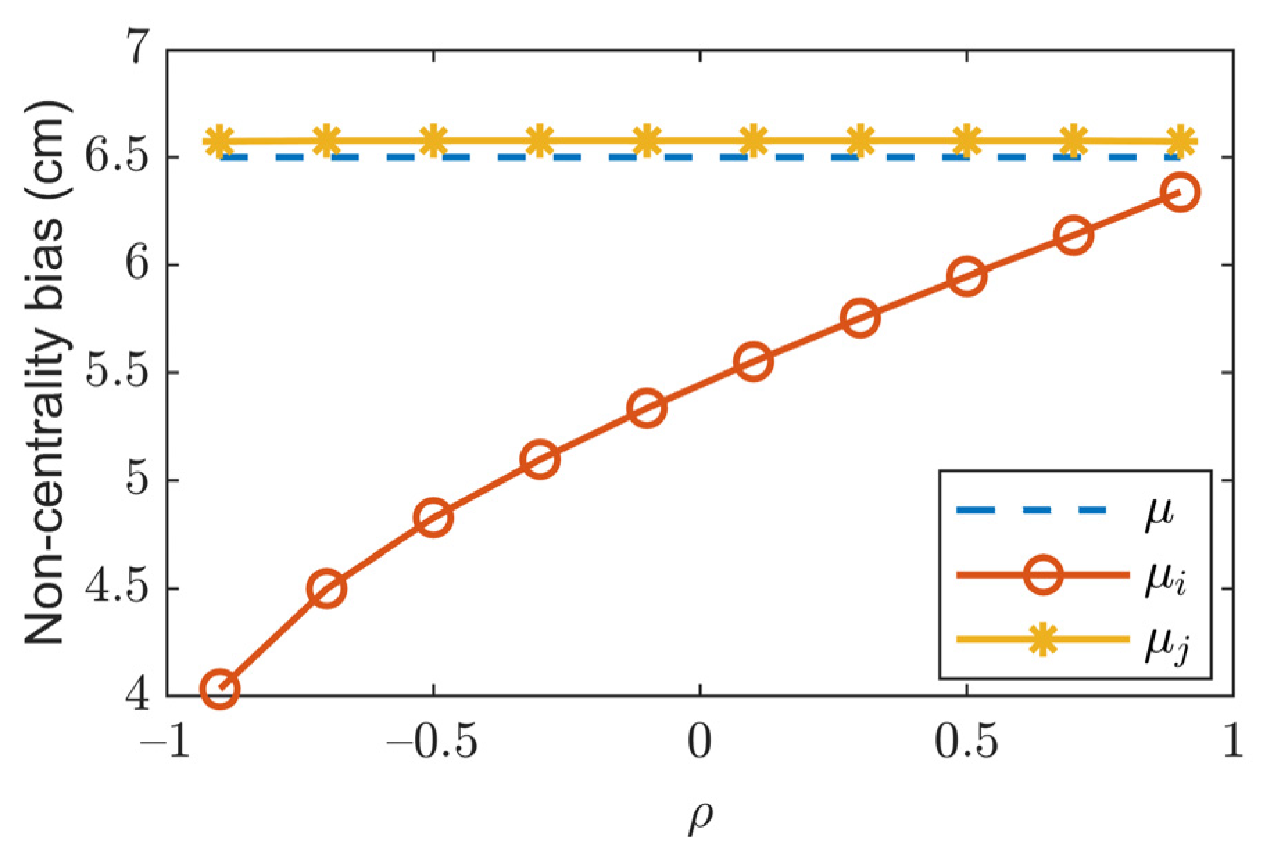 Remotesensing 15 03259 g006