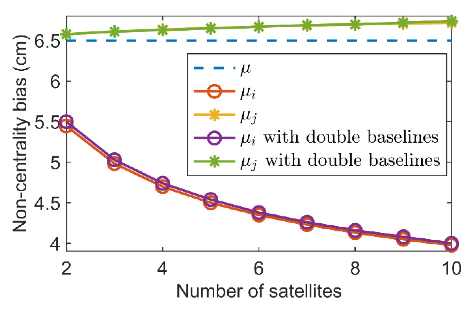 Remotesensing 15 03259 g008