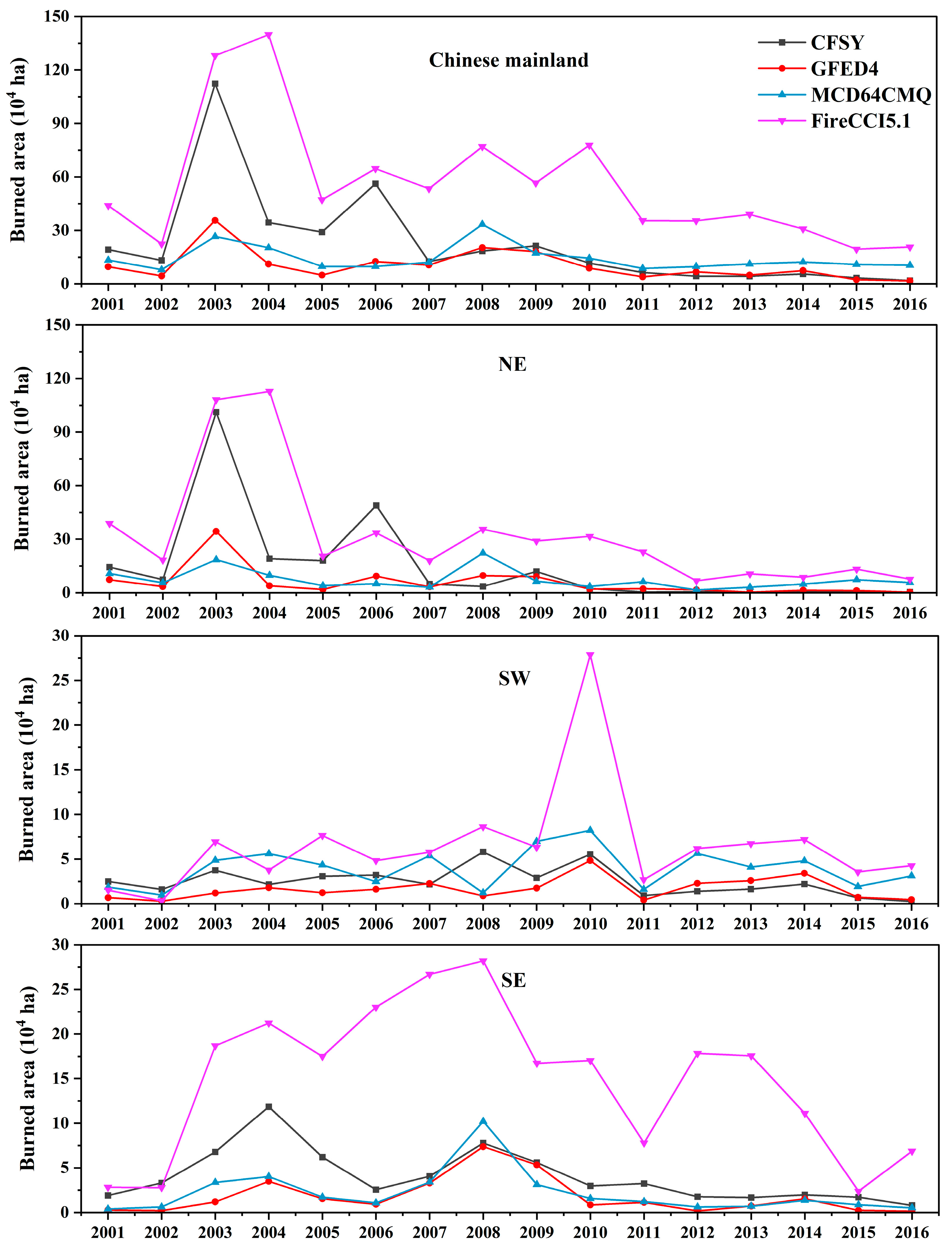 Remotesensing 15 03260 g003