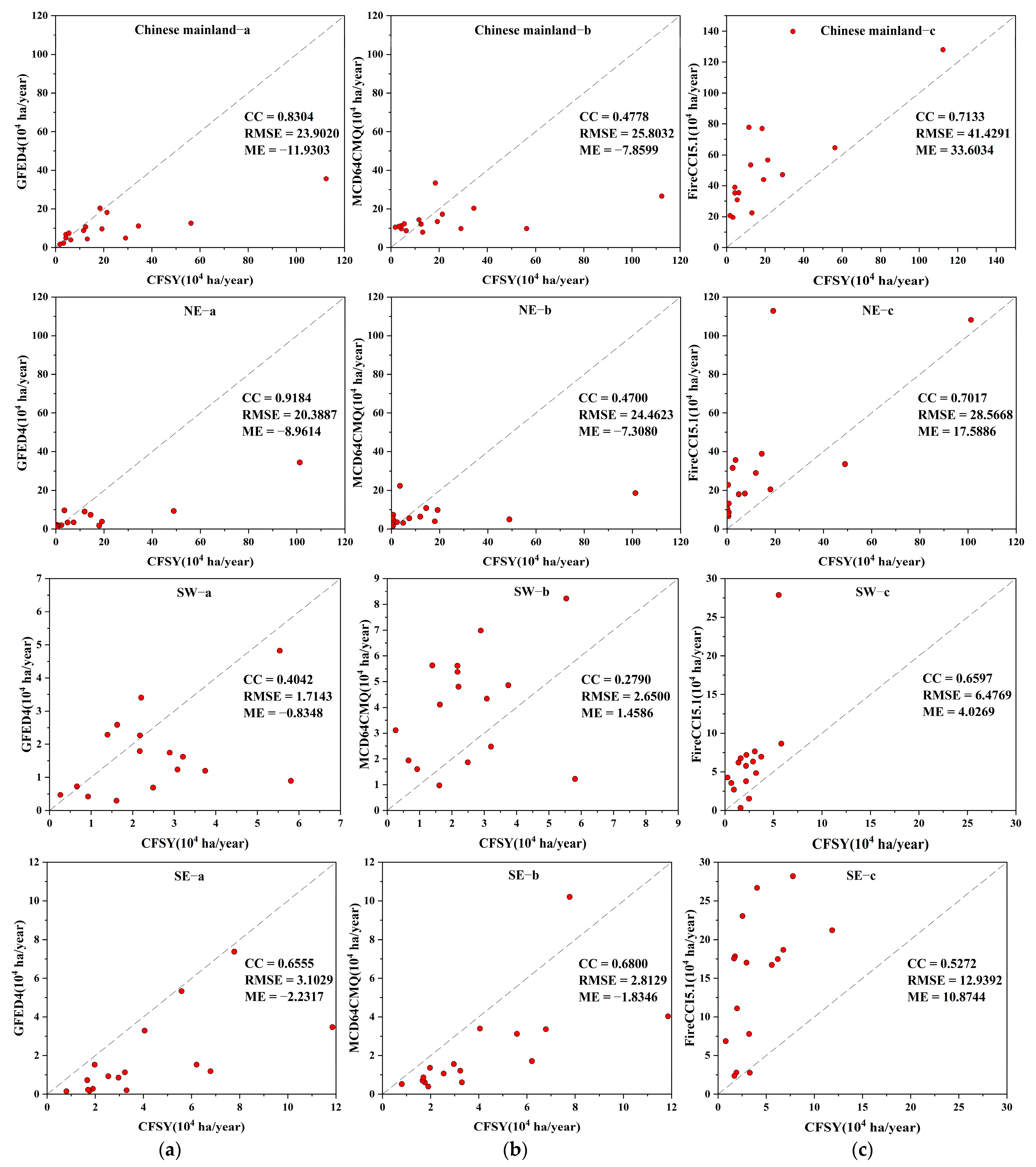 Remotesensing 15 03260 g004