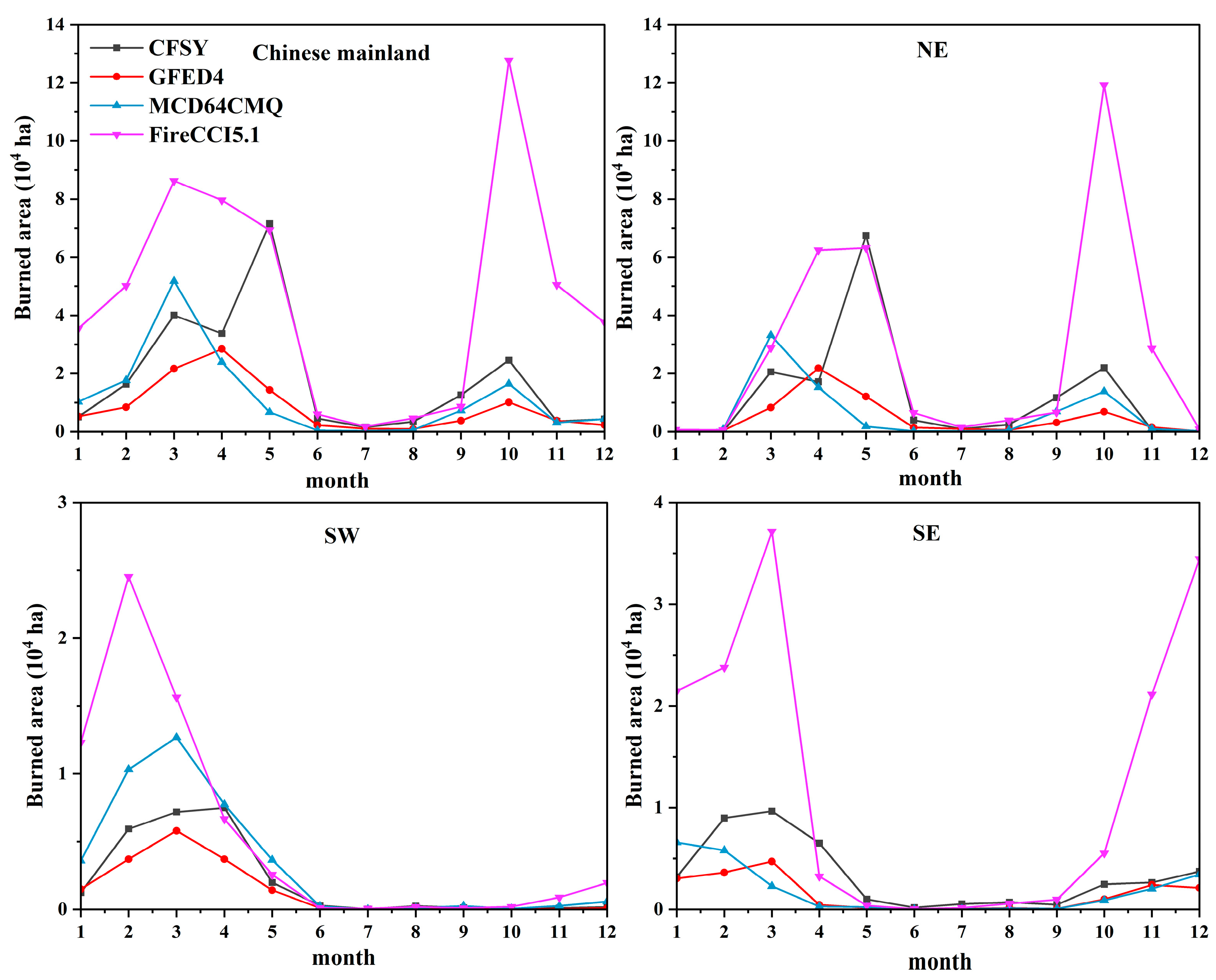 Remotesensing 15 03260 g005