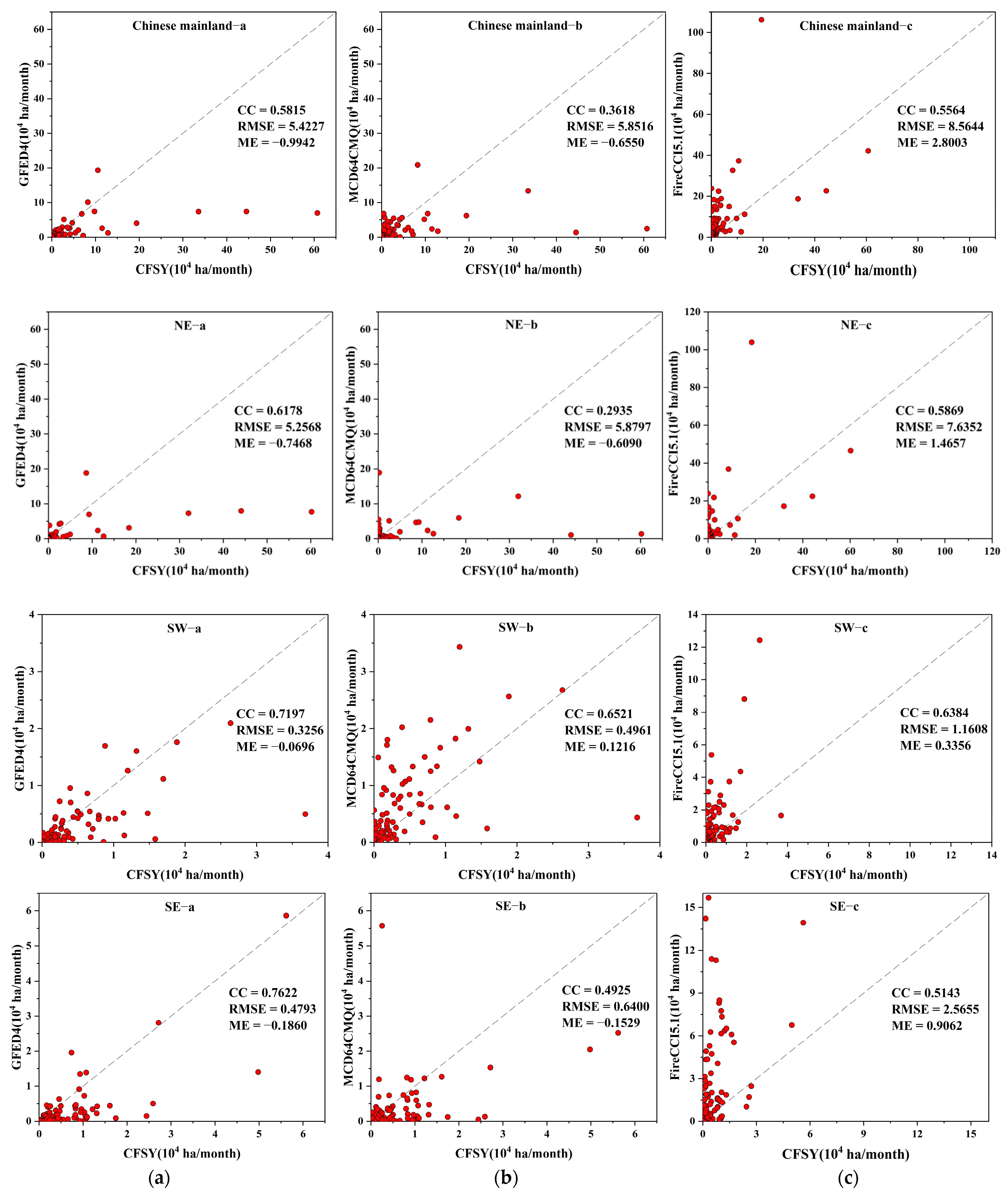 Remotesensing 15 03260 g006