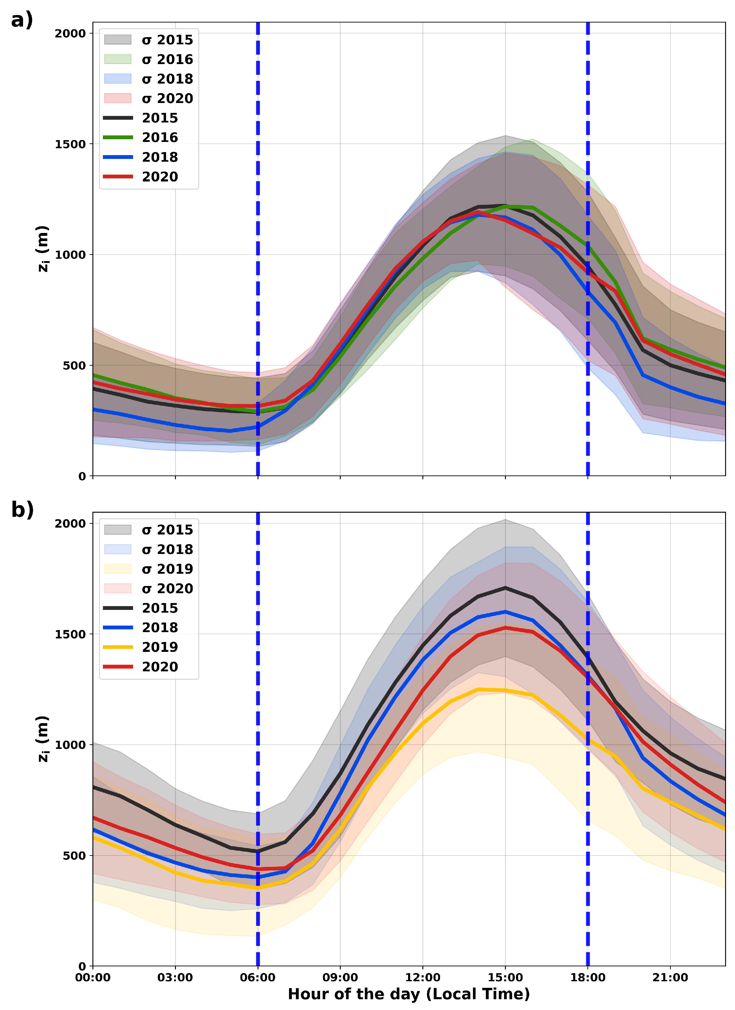 Remotesensing 15 03261 g005 Remotesensing 15 03261 g005