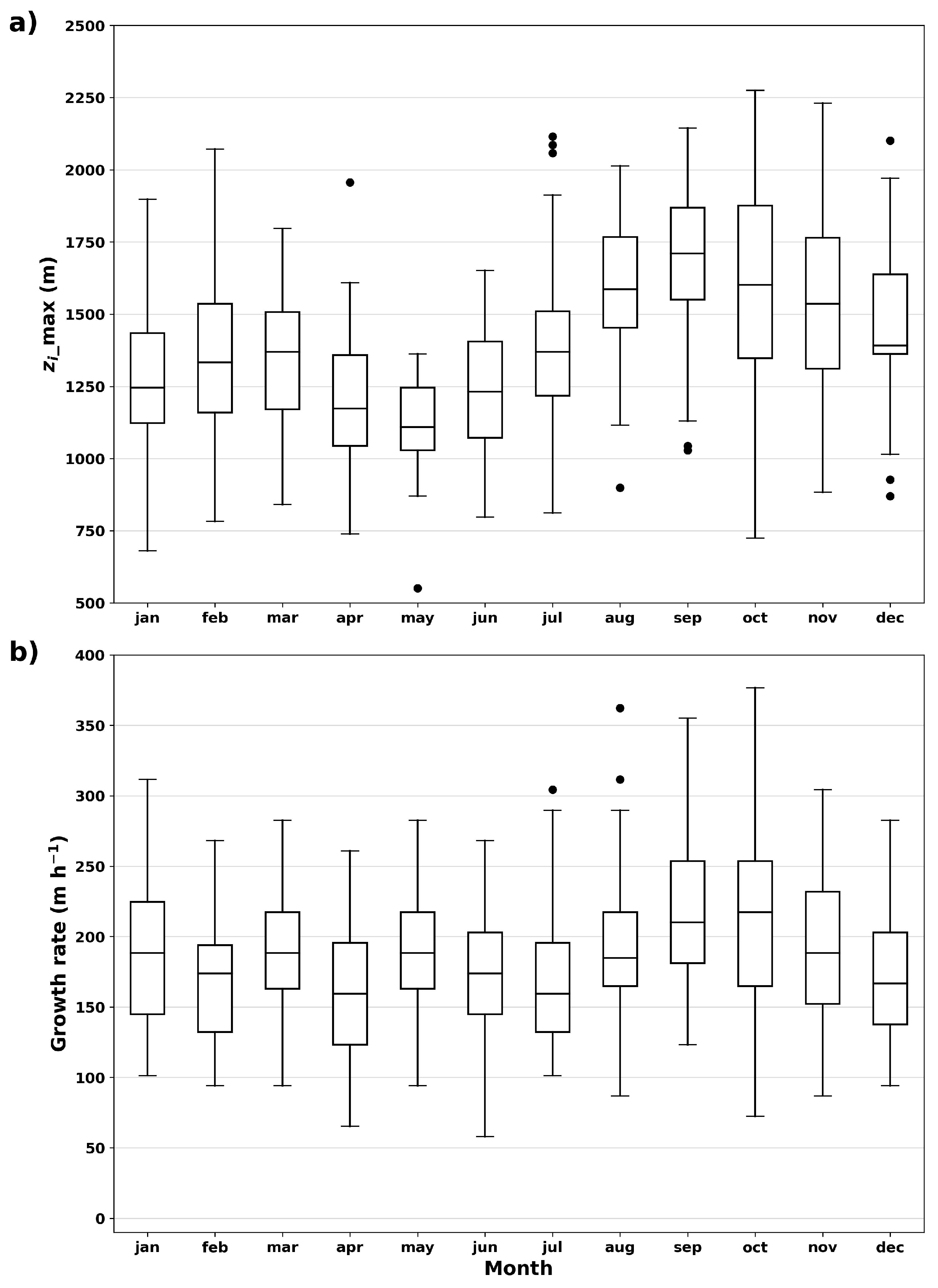 Remotesensing 15 03261 g006 Remotesensing 15 03261 g006