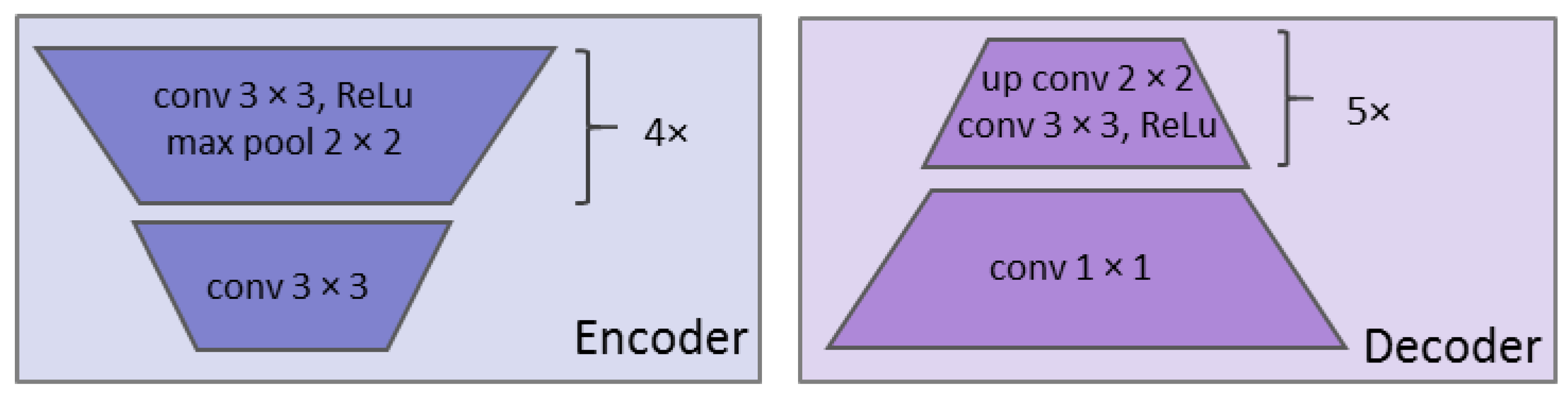 Remotesensing 15 03263 g005