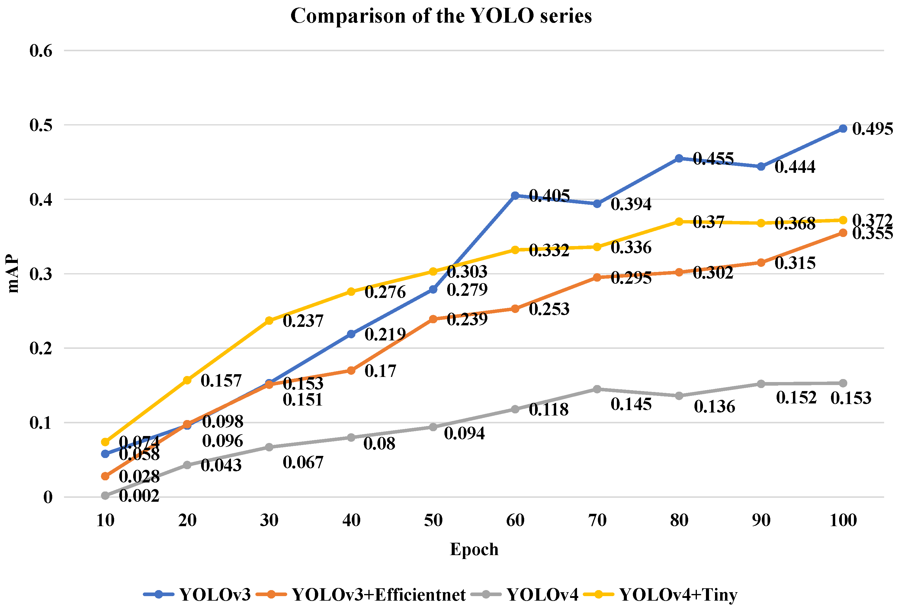 Remotesensing 15 03265 g009