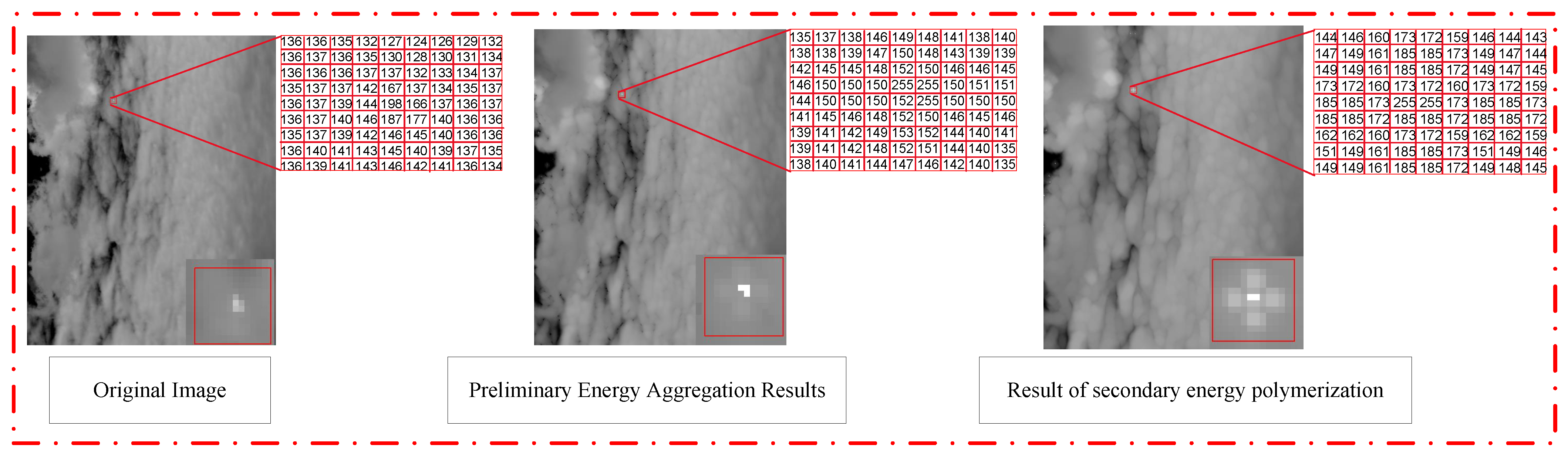 Remotesensing 15 03267 g003 Remotesensing 15 03267 g003