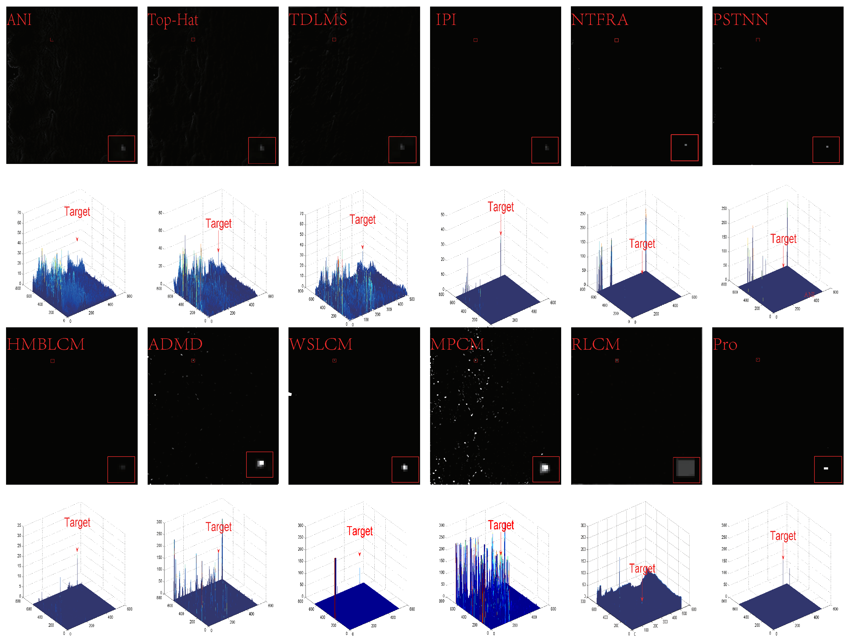 Remotesensing 15 03267 g008 Remotesensing 15 03267 g008