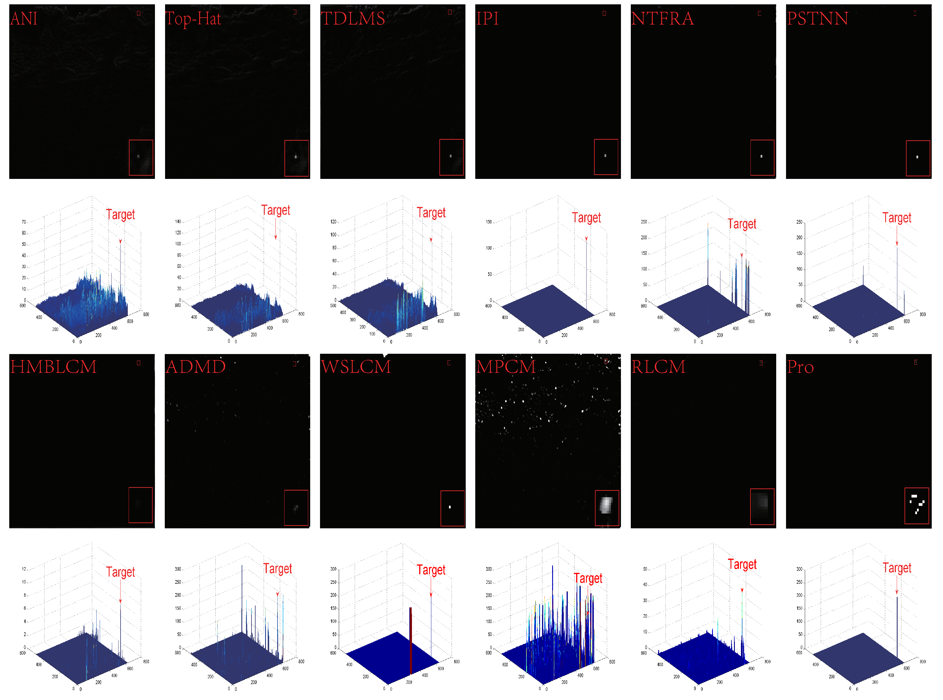 Remotesensing 15 03267 g011 Remotesensing 15 03267 g011